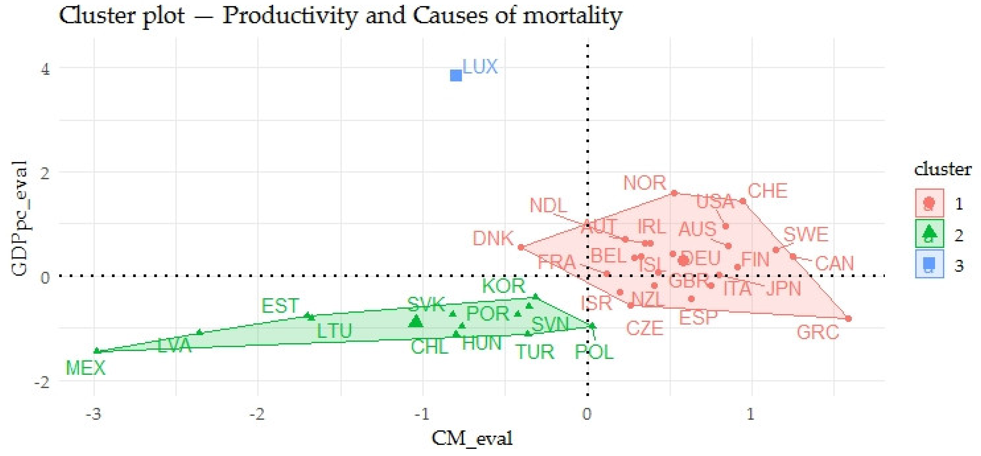 Ijerph 17 03555 g004