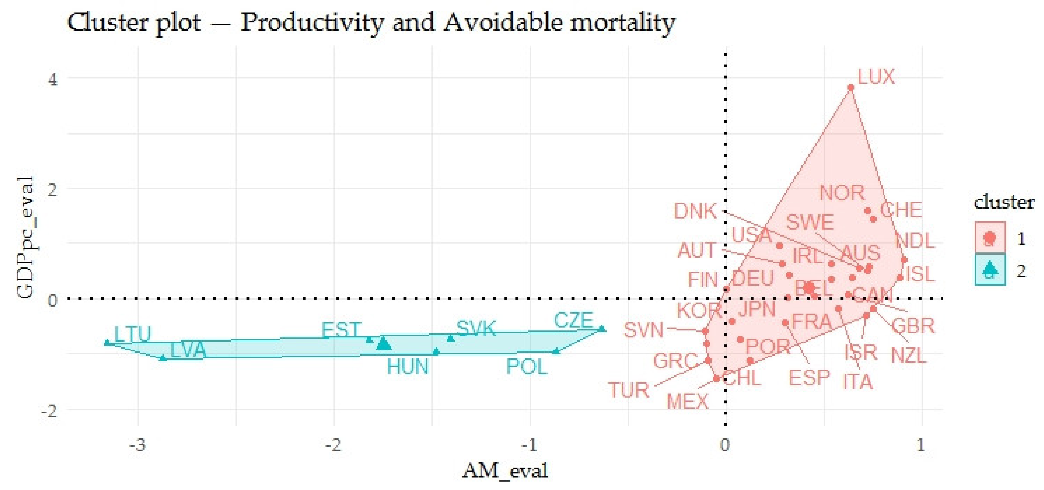 Ijerph 17 03555 g006