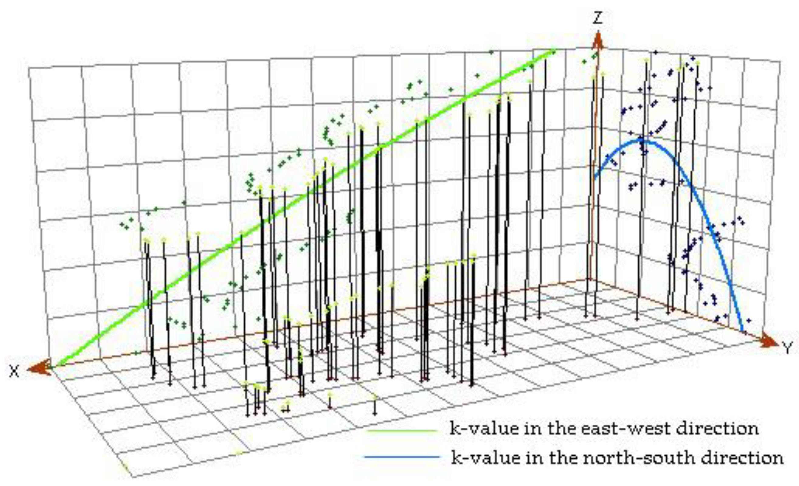 Ijerph 17 03568 g004 Ijerph 17 03568 g004