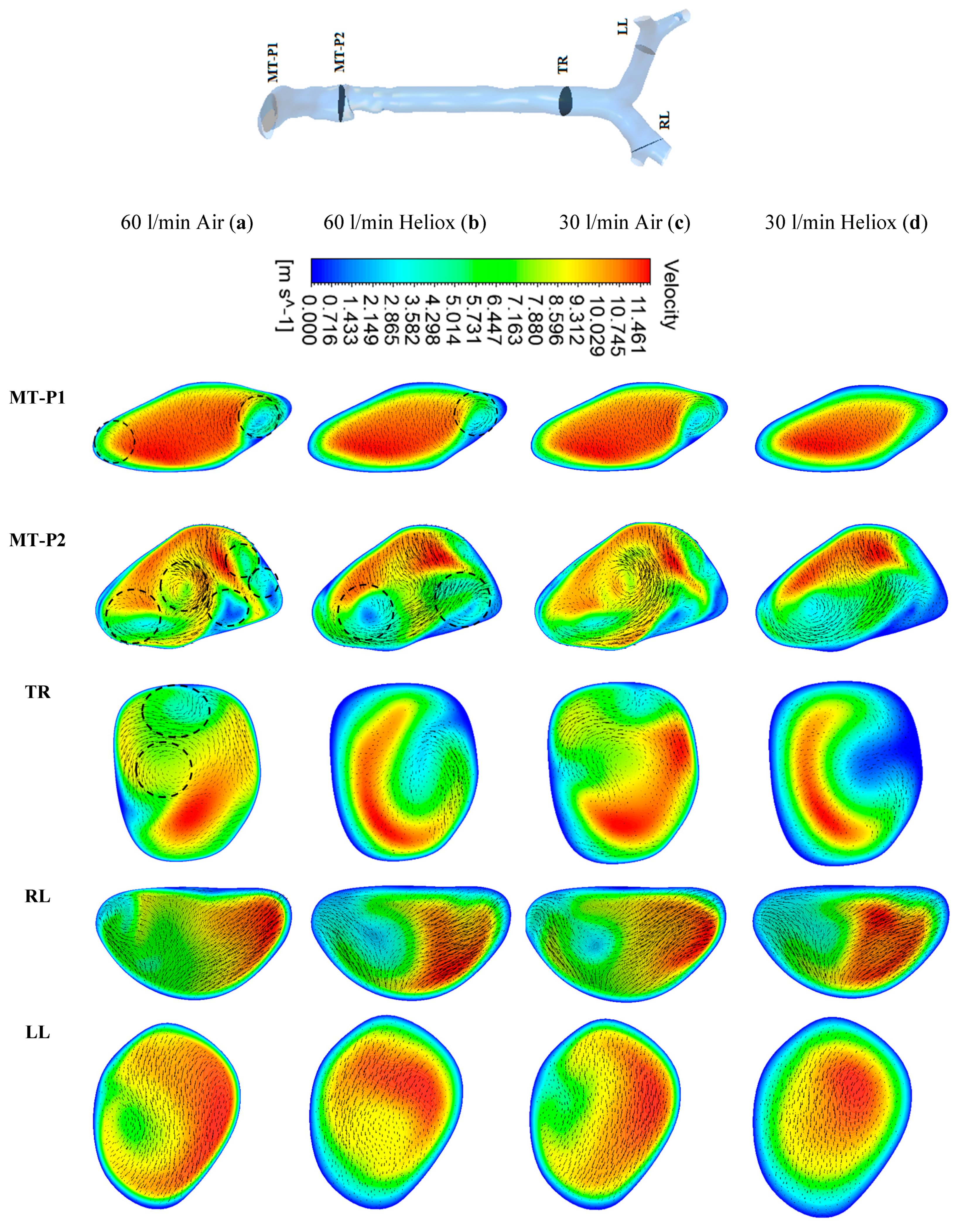 Ijerph 17 03574 g005