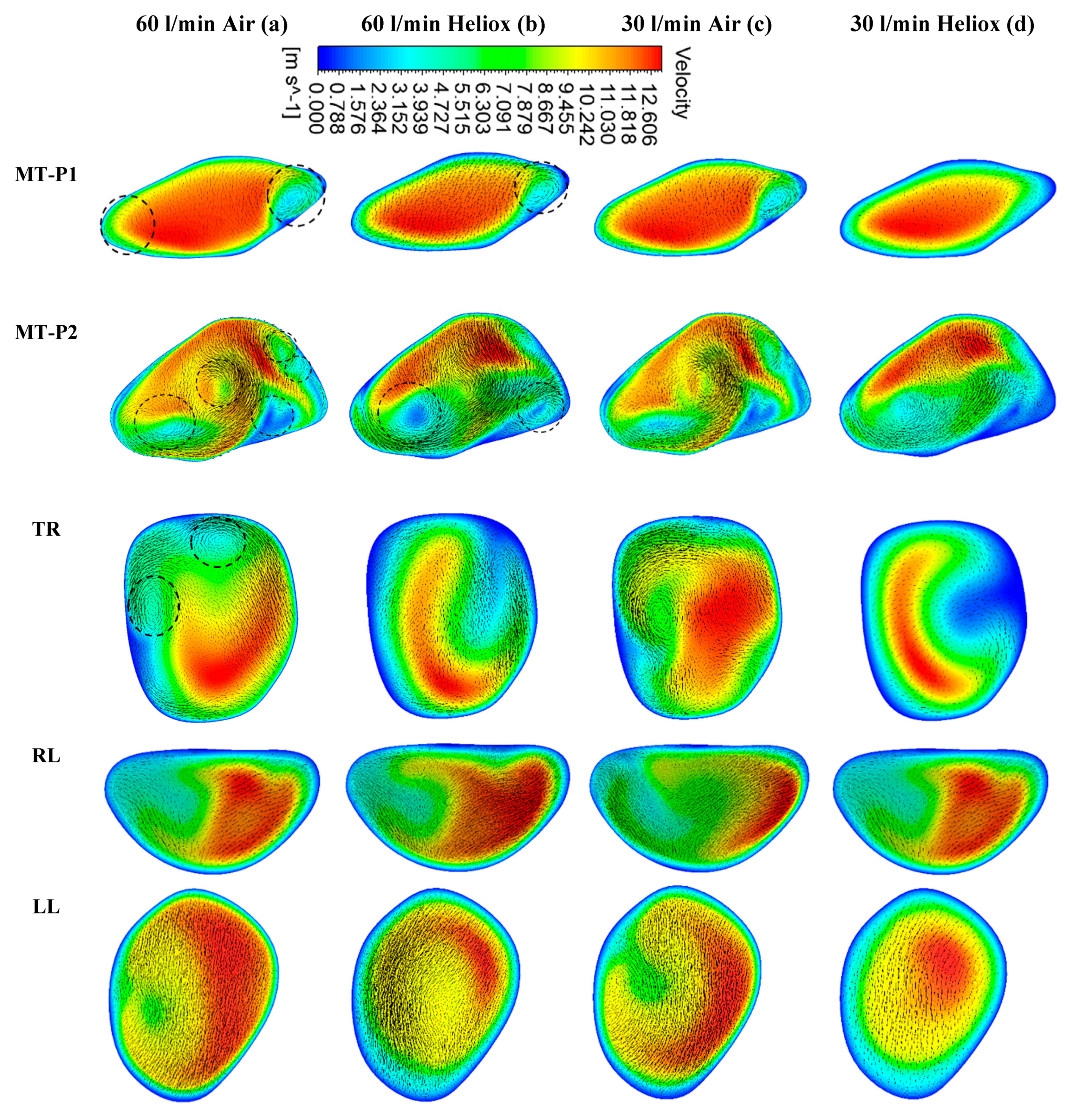 Ijerph 17 03574 g006