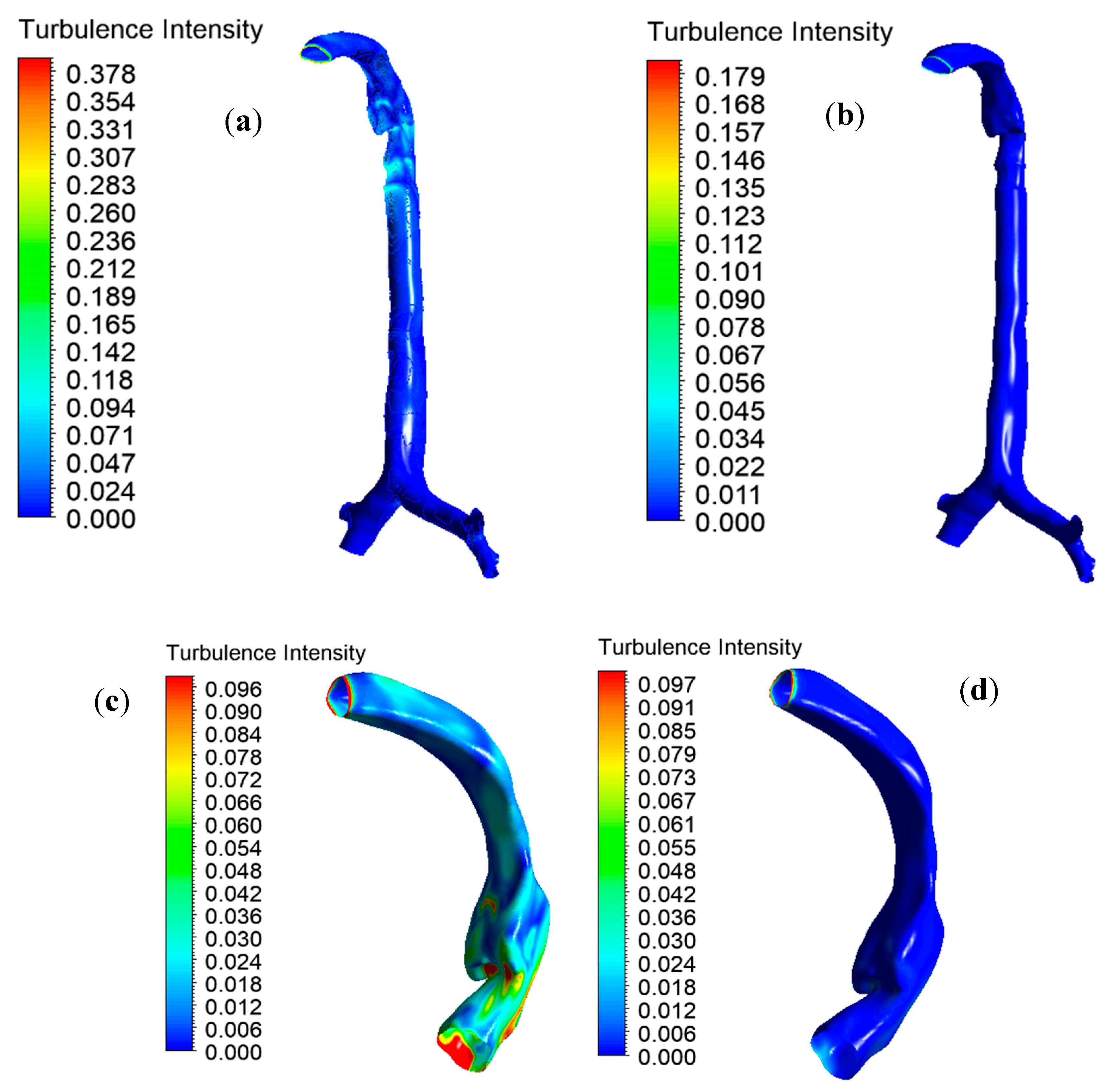 Ijerph 17 03574 g009