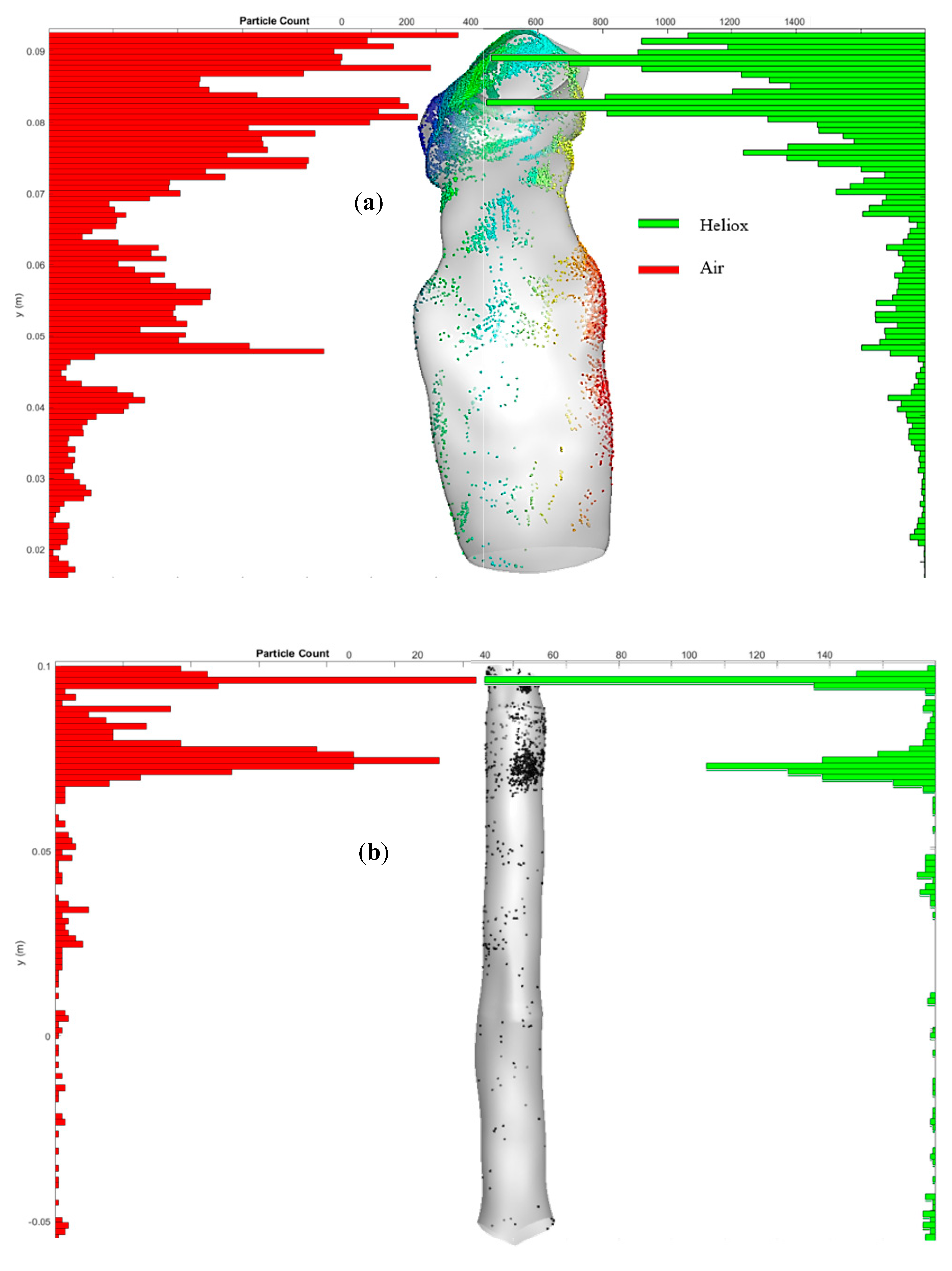Ijerph 17 03574 g011