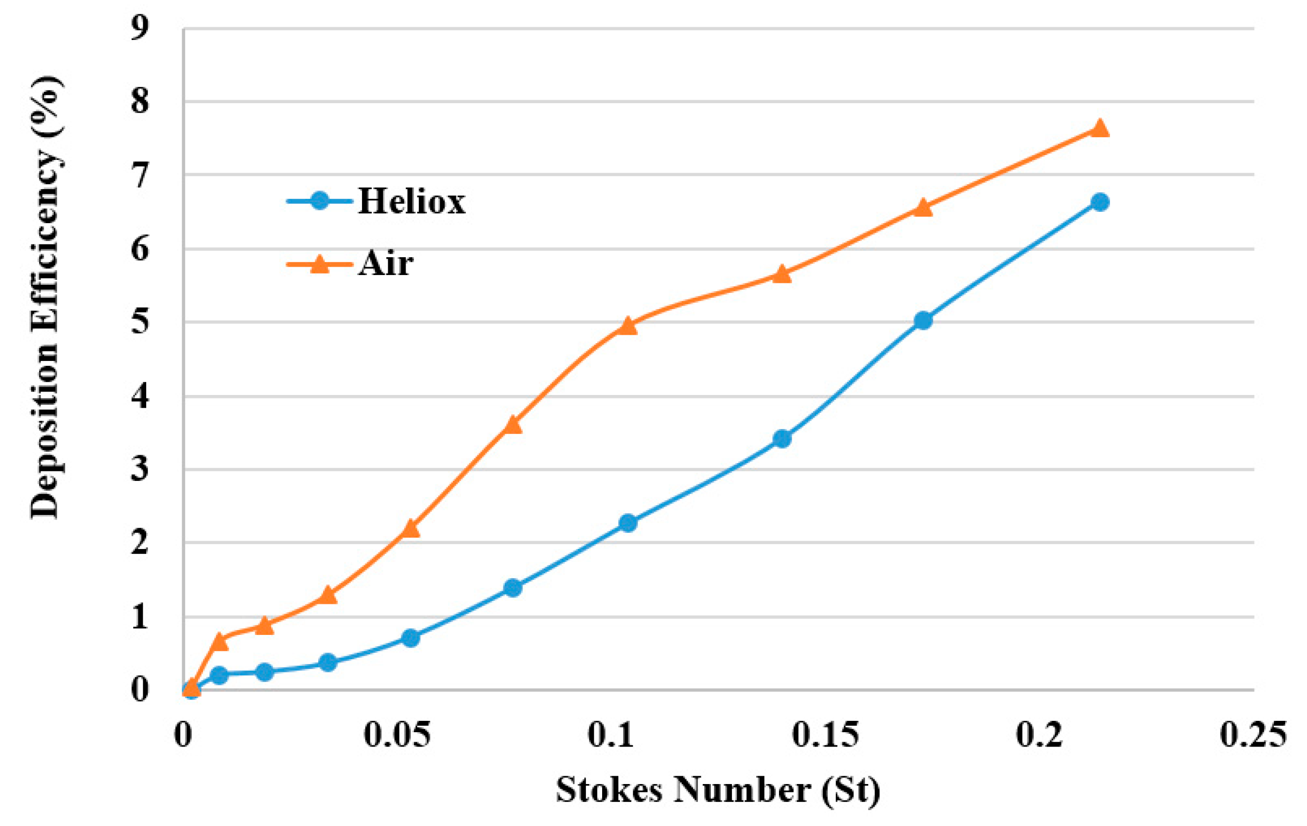 Ijerph 17 03574 g014