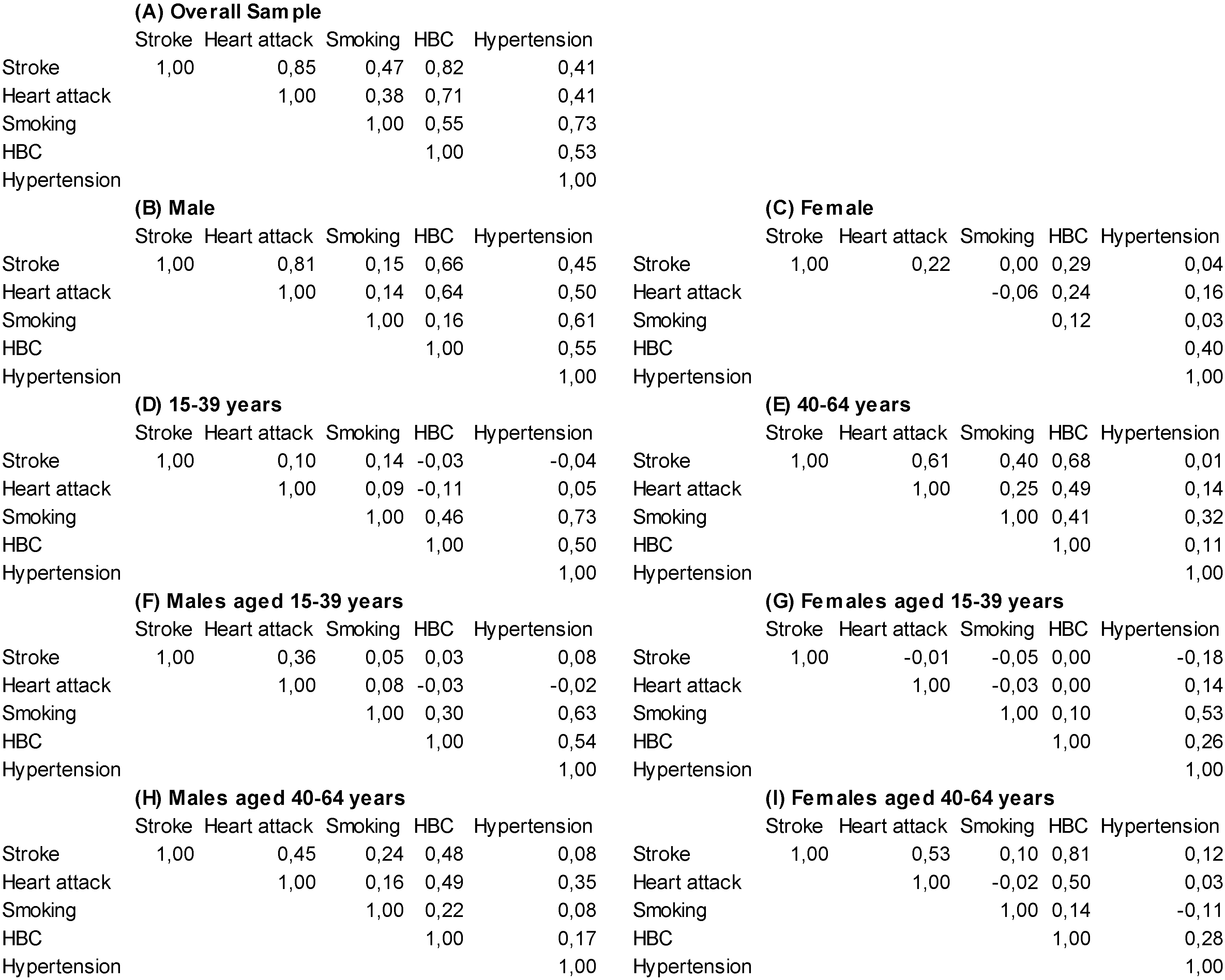 Ijerph 17 03583 g0a1 Ijerph 17 03583 g0a1