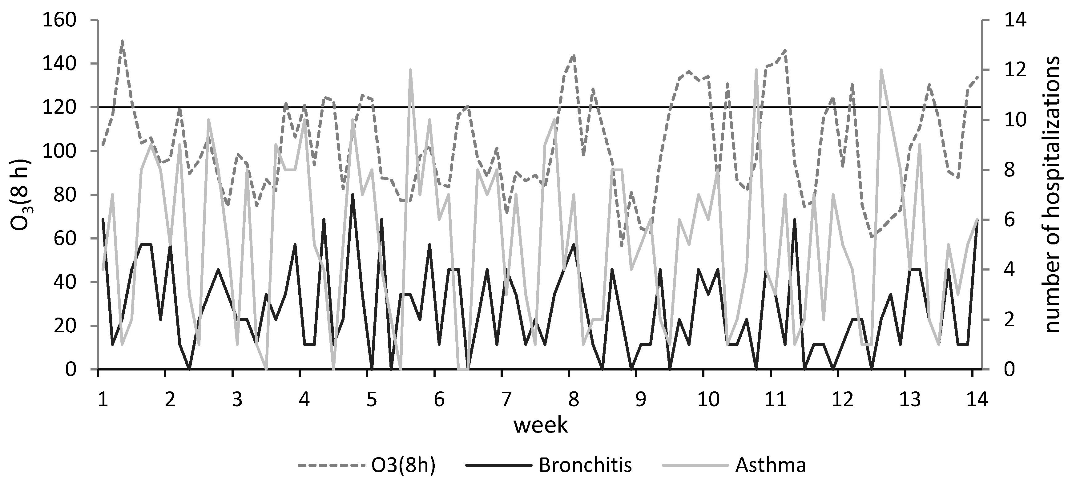 Ijerph 17 03591 g001 Ijerph 17 03591 g001