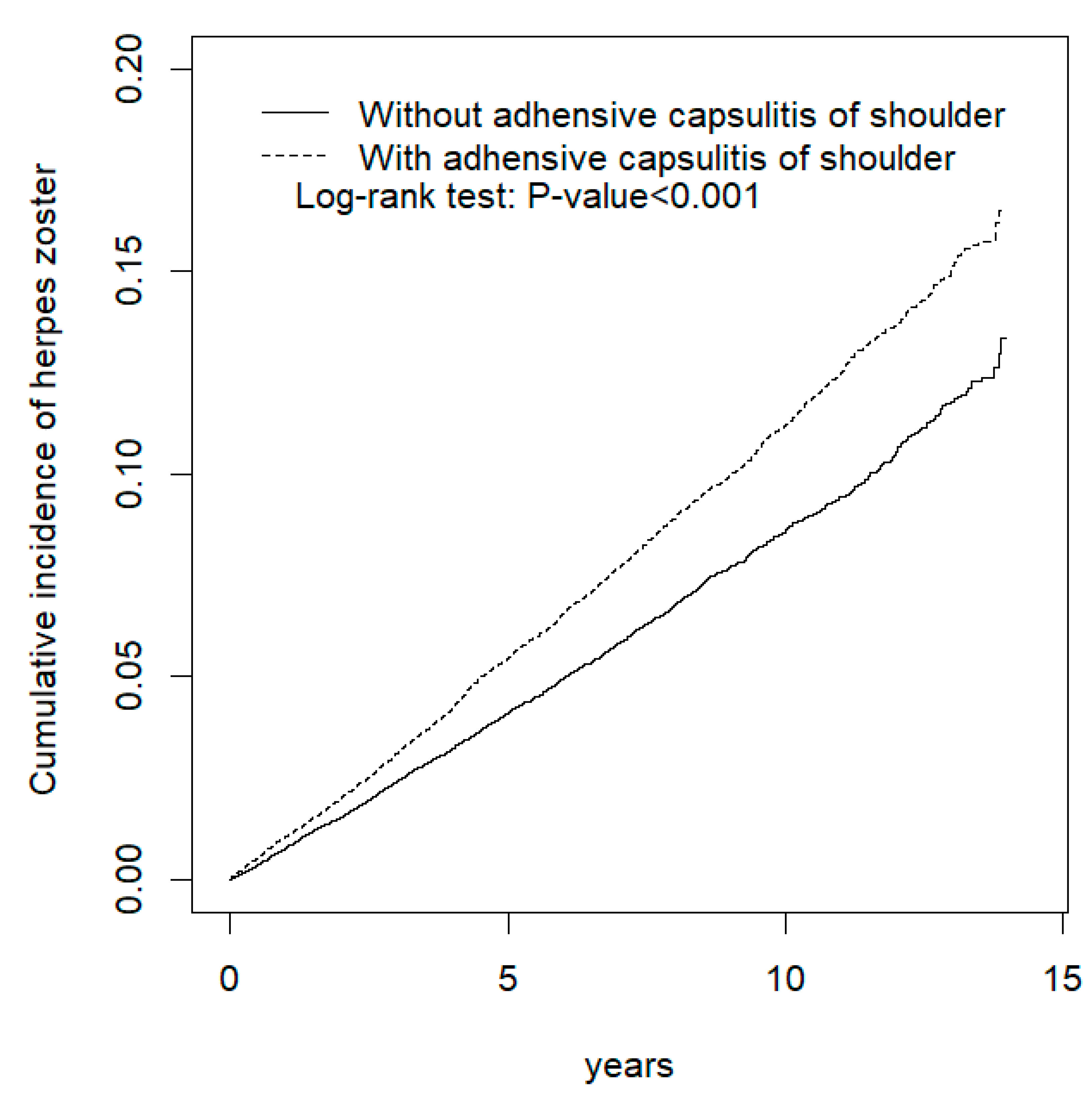 Ijerph 17 03592 g001