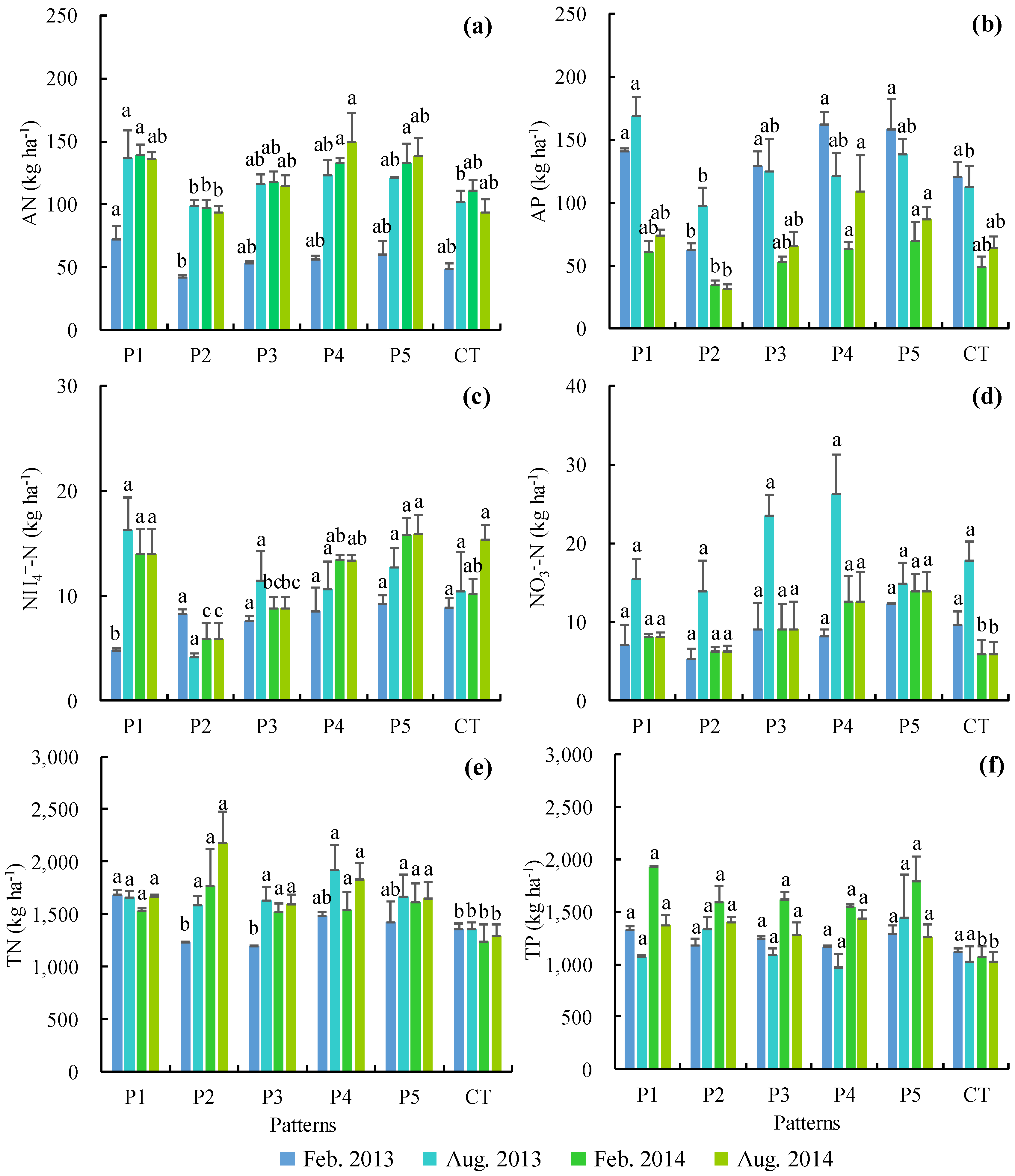 Ijerph 17 03599 g004