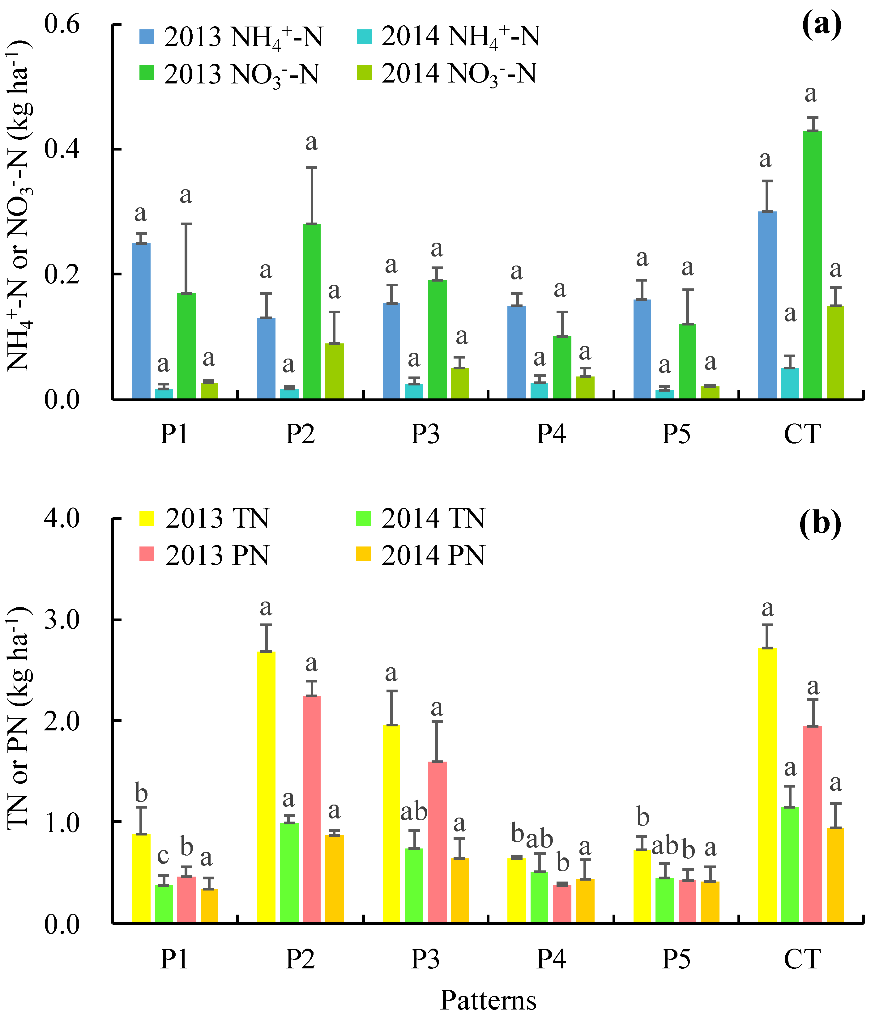 Ijerph 17 03599 g006
