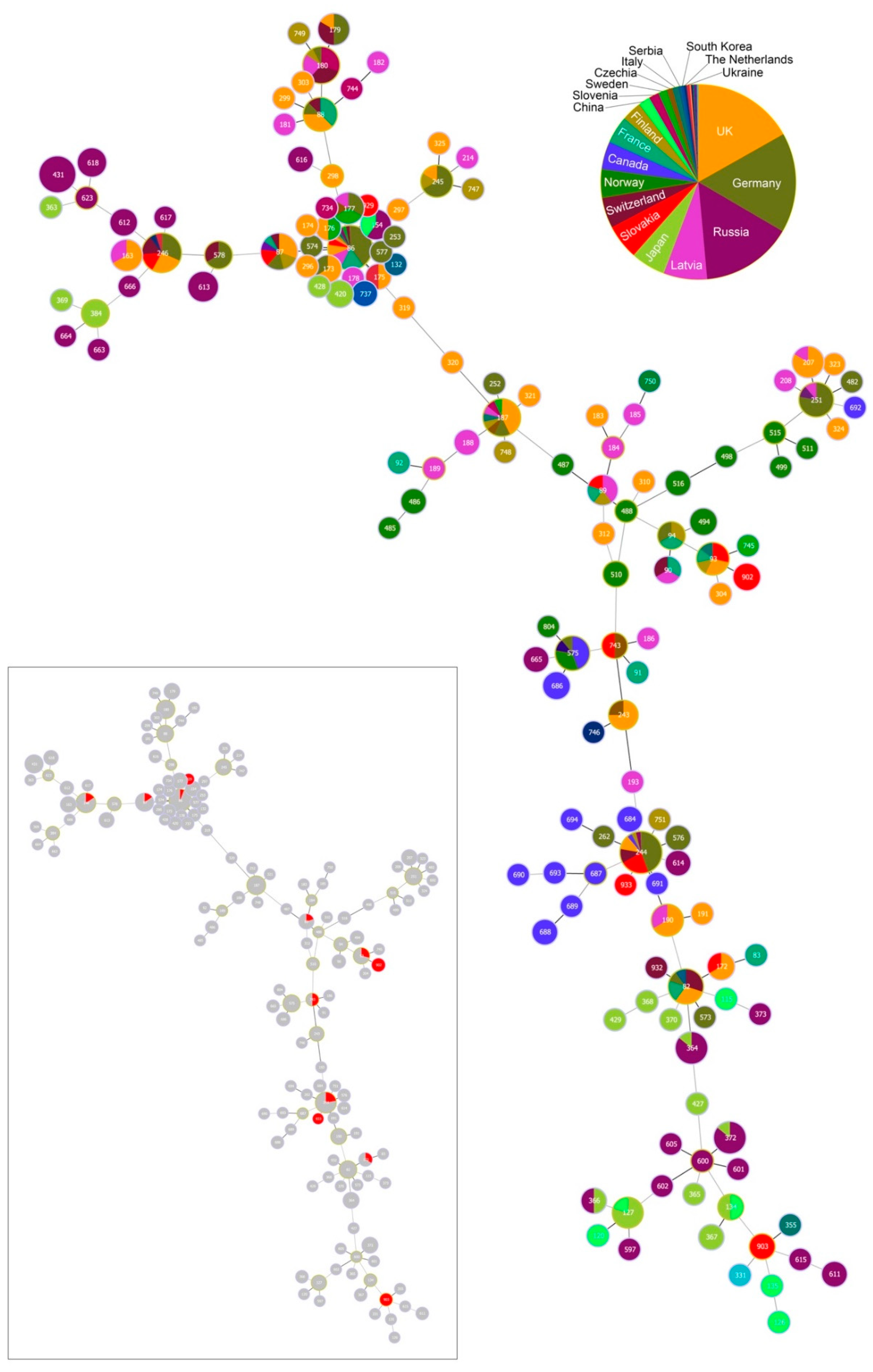 Ijerph 17 03607 g005 Ijerph 17 03607 g005