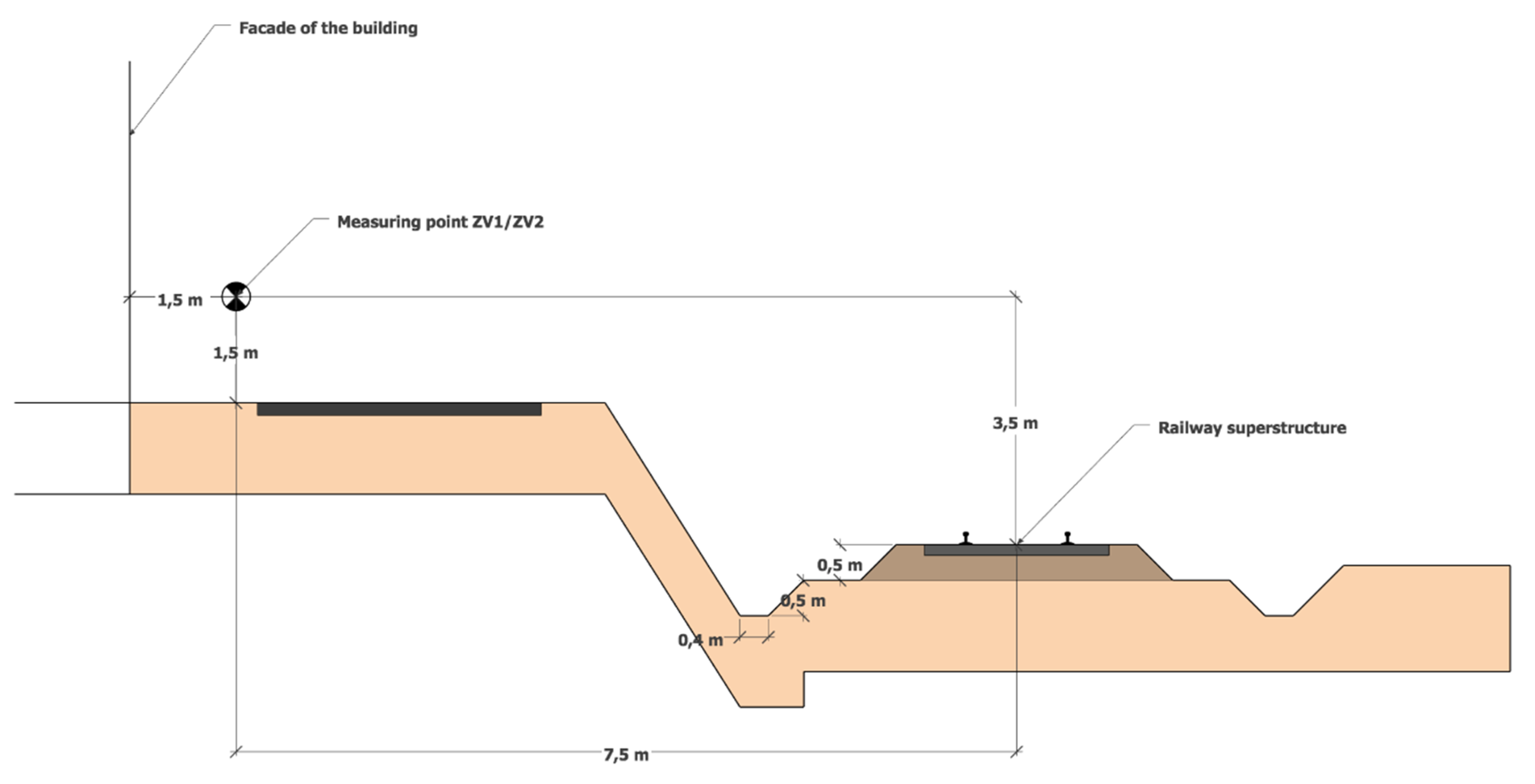 Ijerph 17 03616 g003