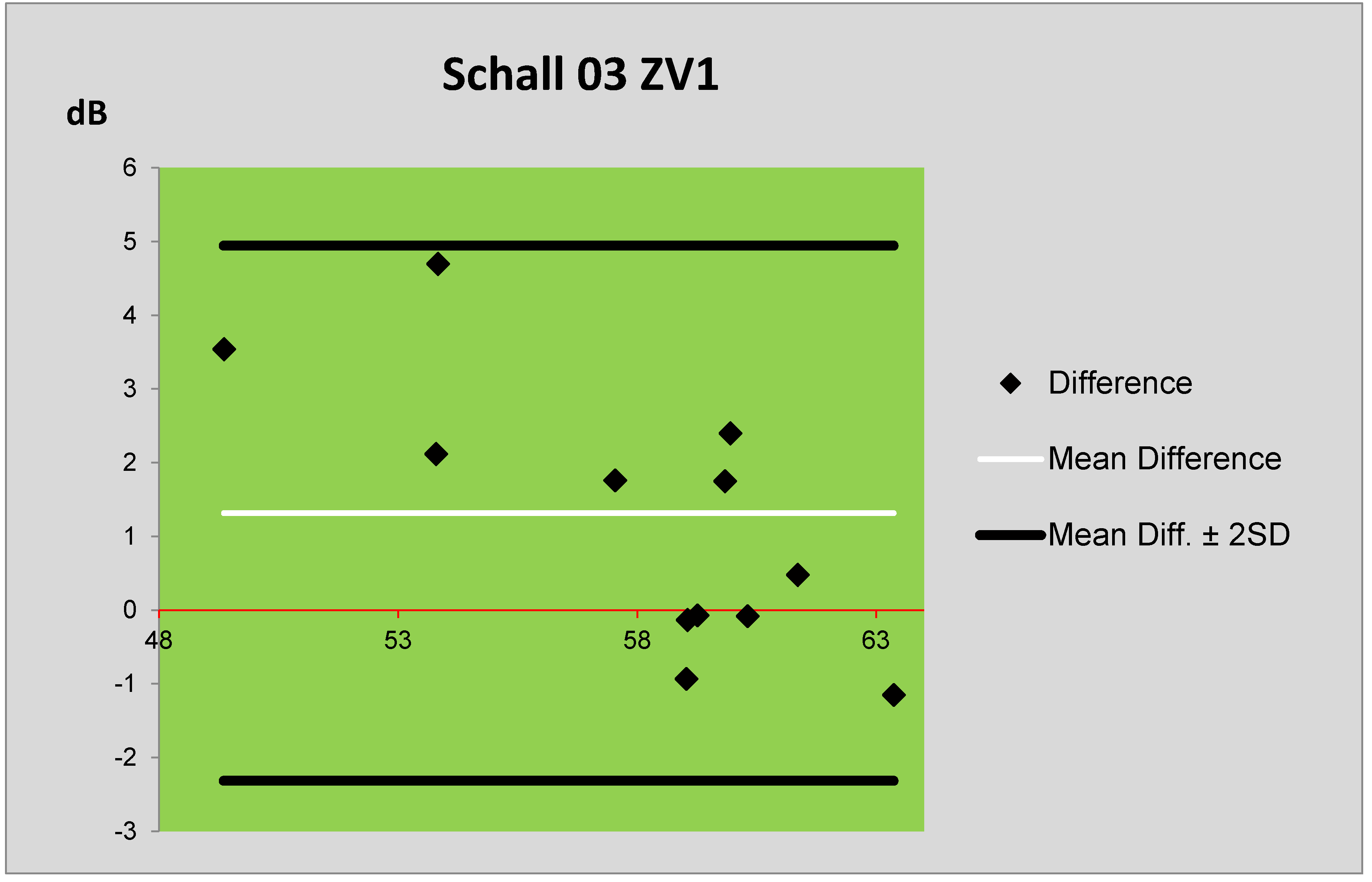 Ijerph 17 03616 g005