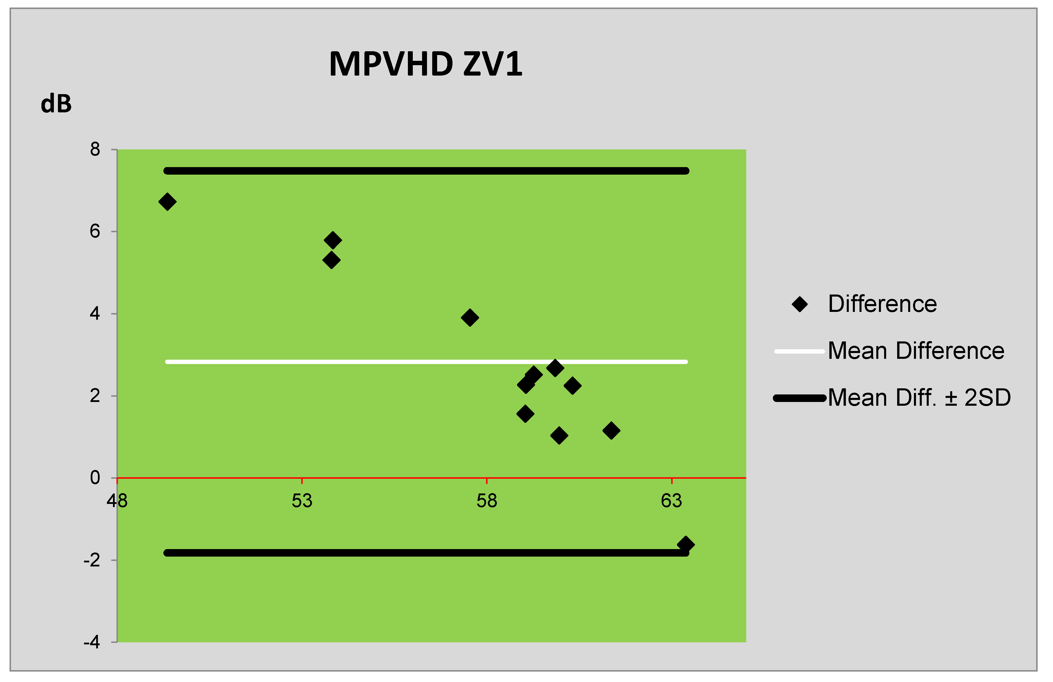 Ijerph 17 03616 g006