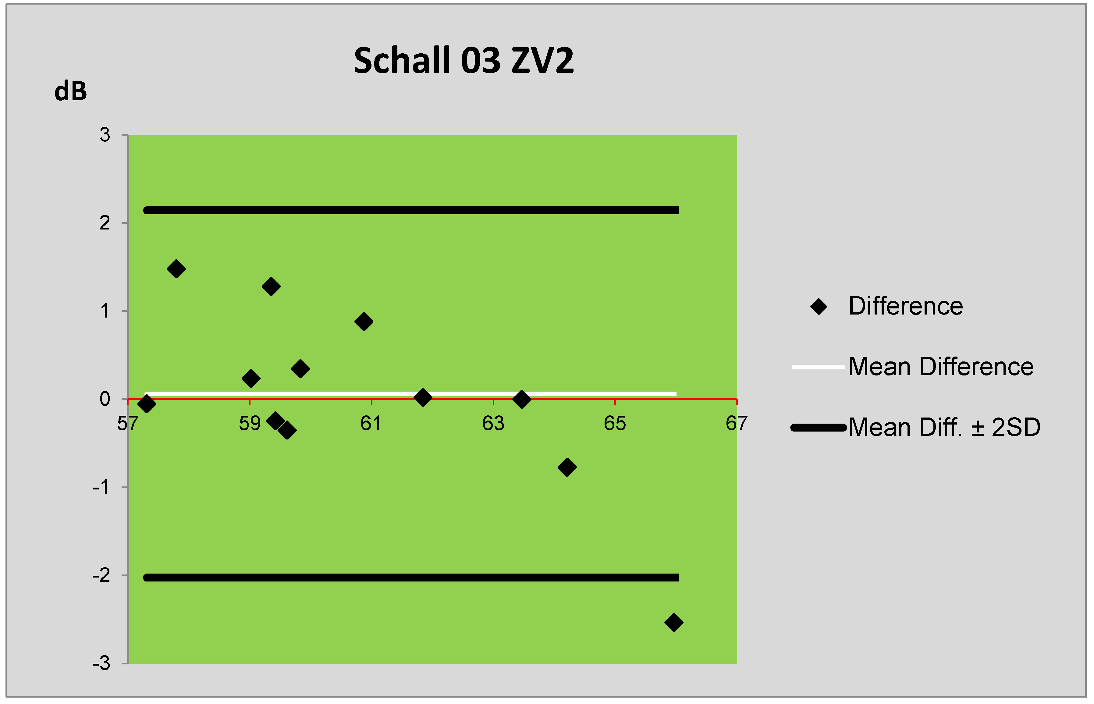 Ijerph 17 03616 g008