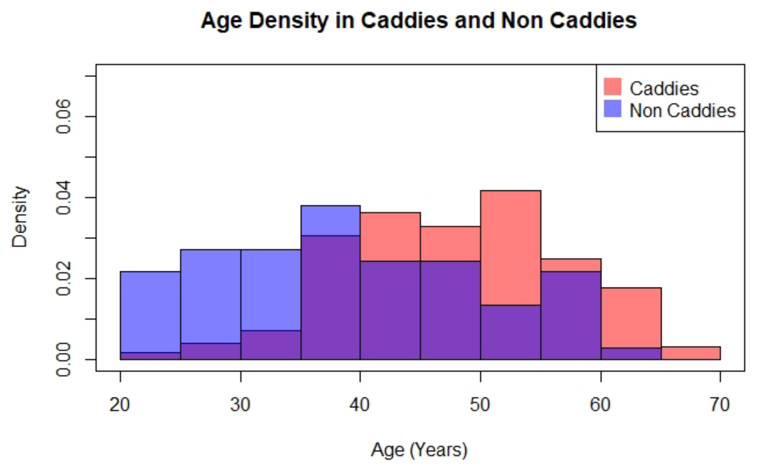 Ijerph 17 03617 g002