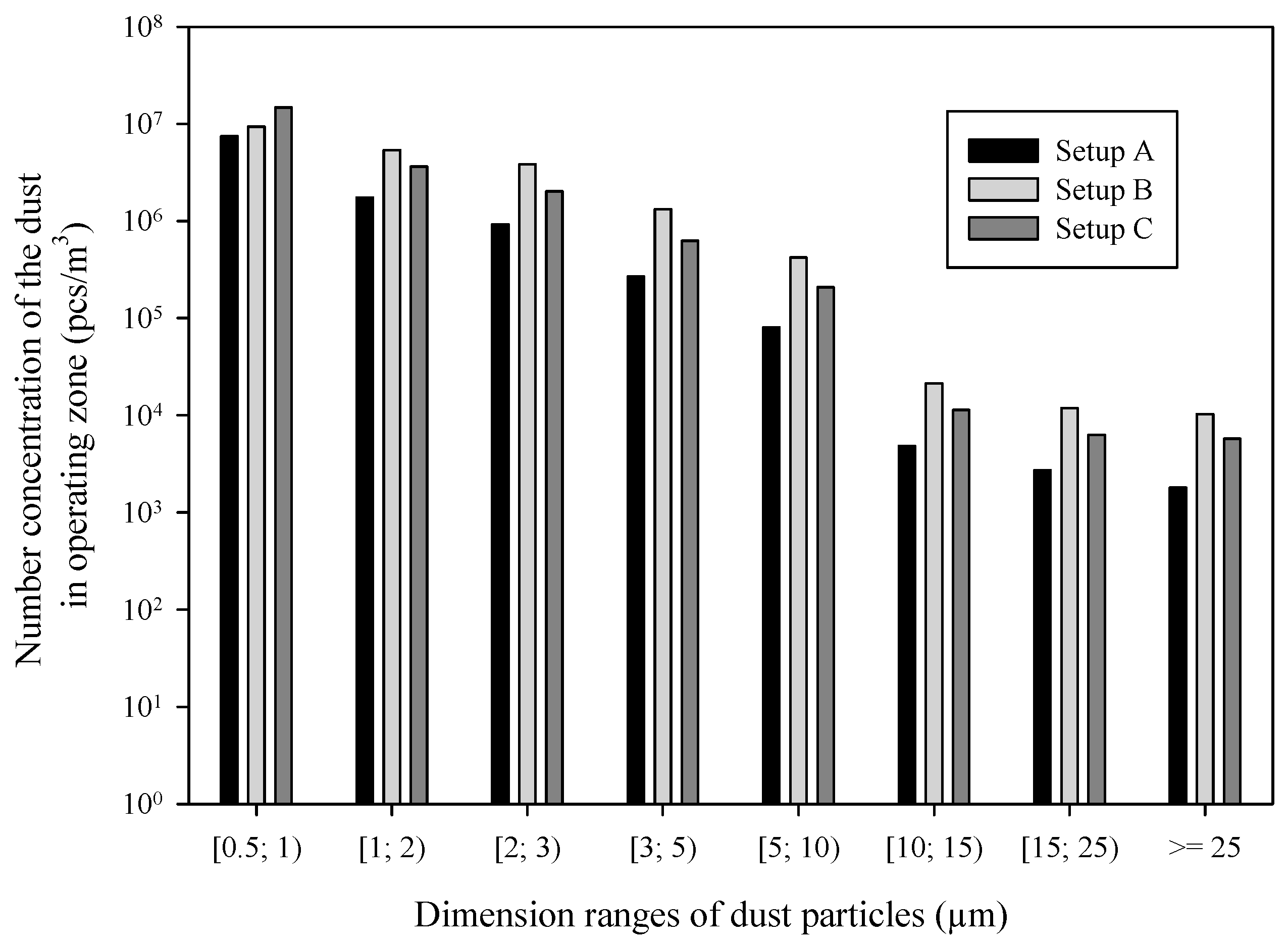 Ijerph 17 03626 g002