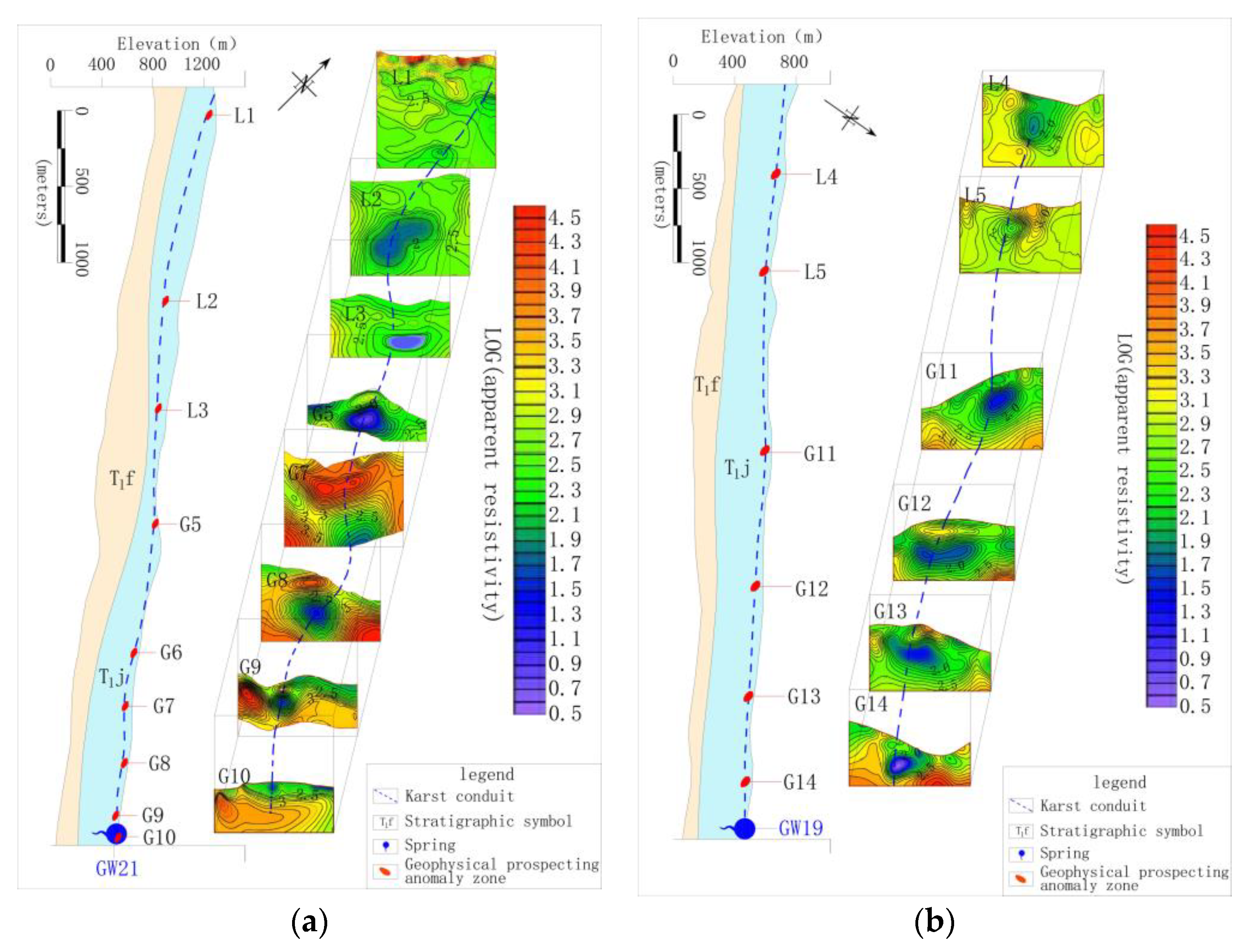 Ijerph 17 03627 g002