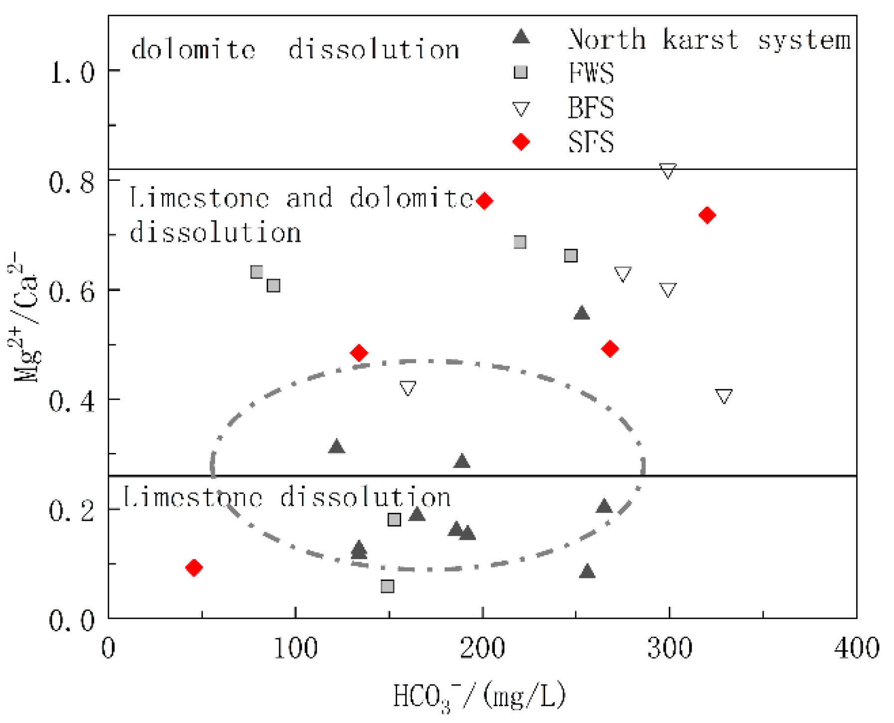 Ijerph 17 03627 g006