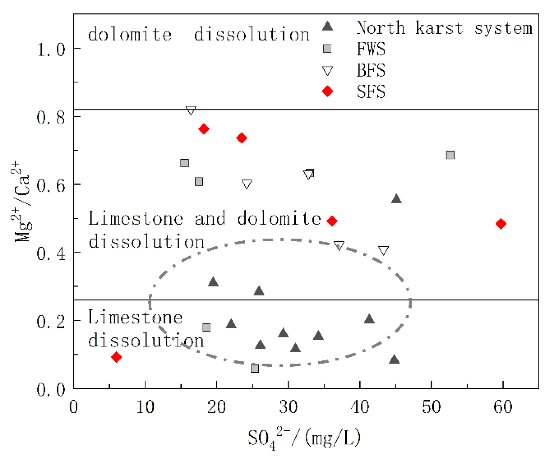 Ijerph 17 03627 g007