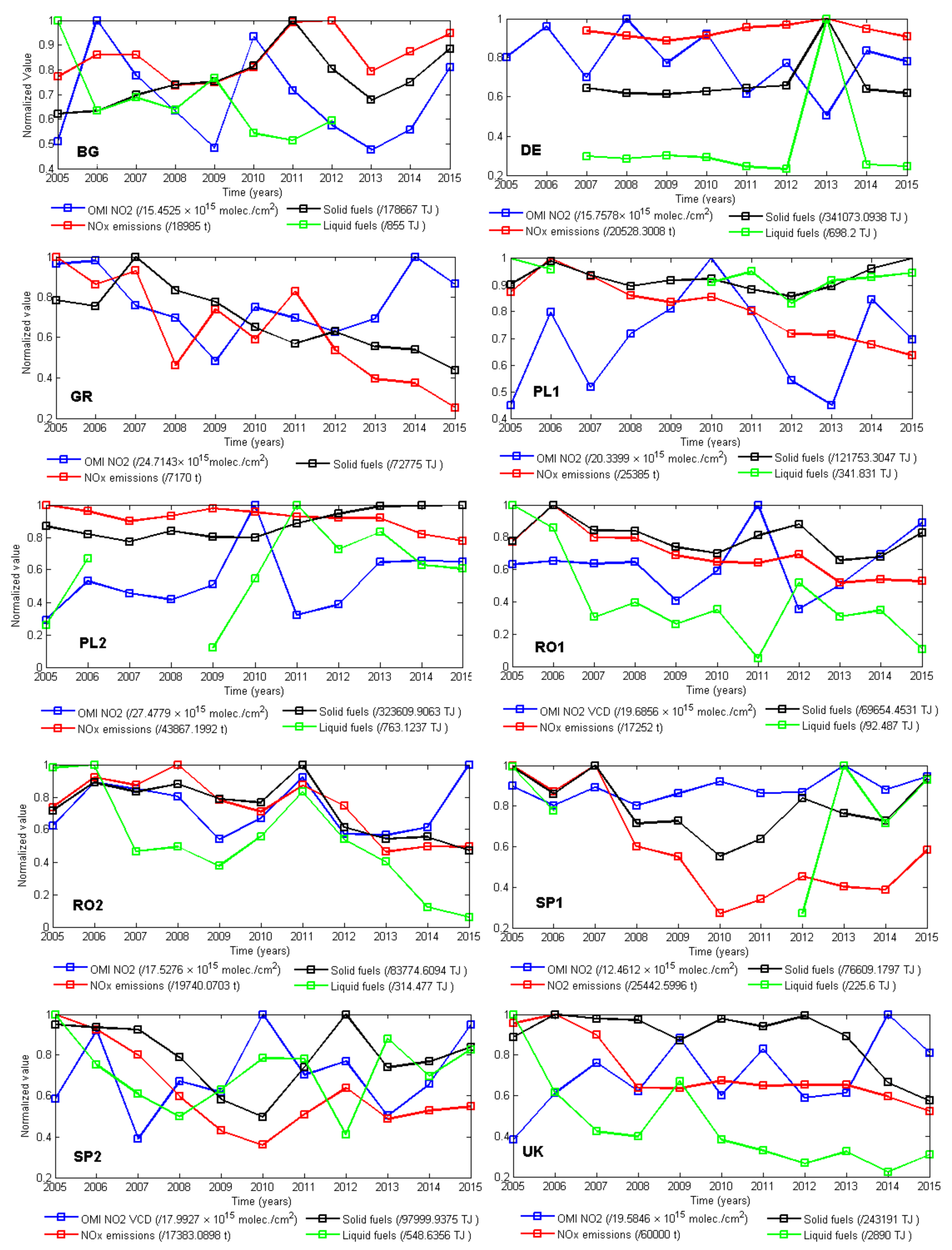 Ijerph 17 03630 g005 Ijerph 17 03630 g005