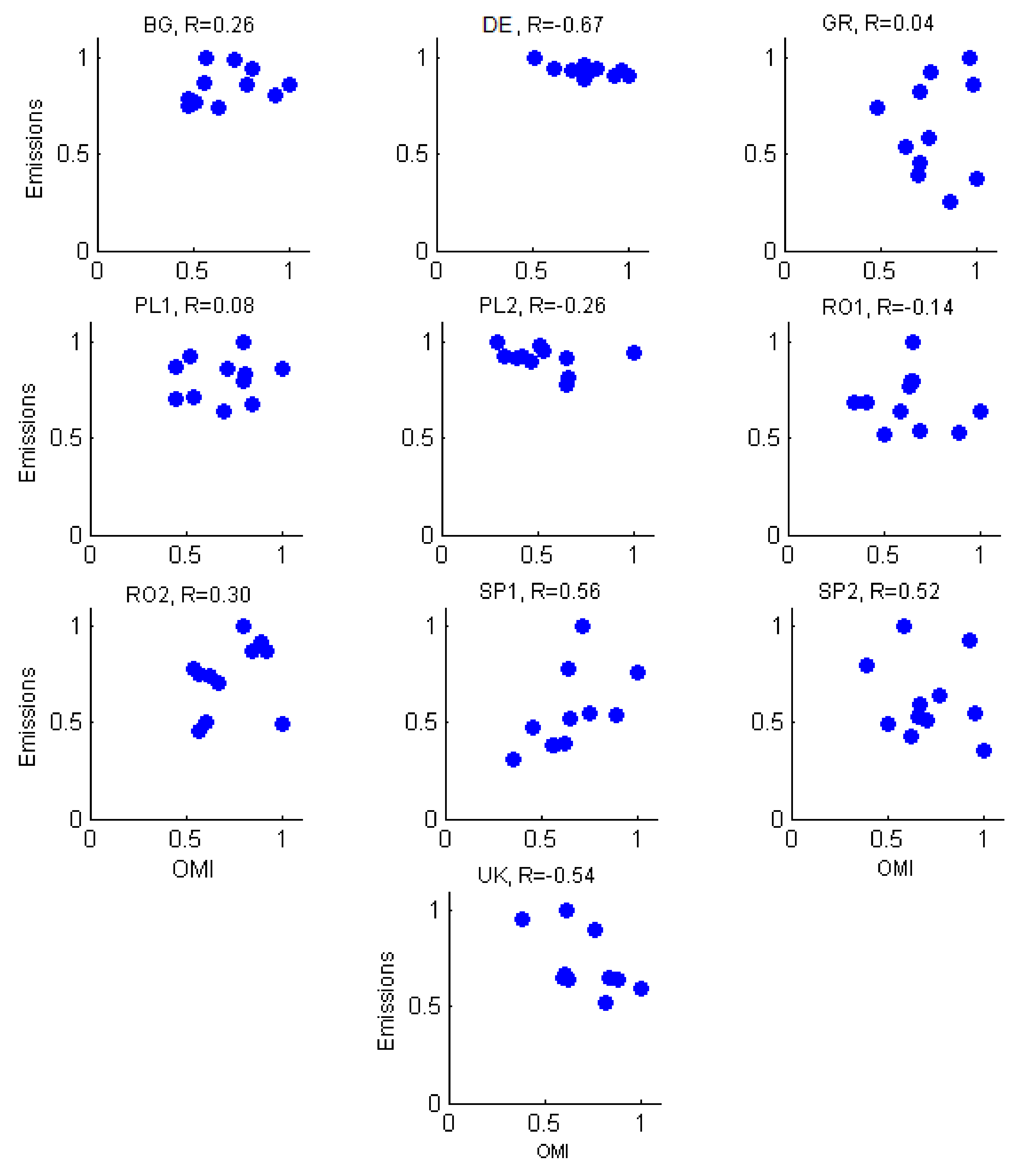 Ijerph 17 03630 g006 Ijerph 17 03630 g006