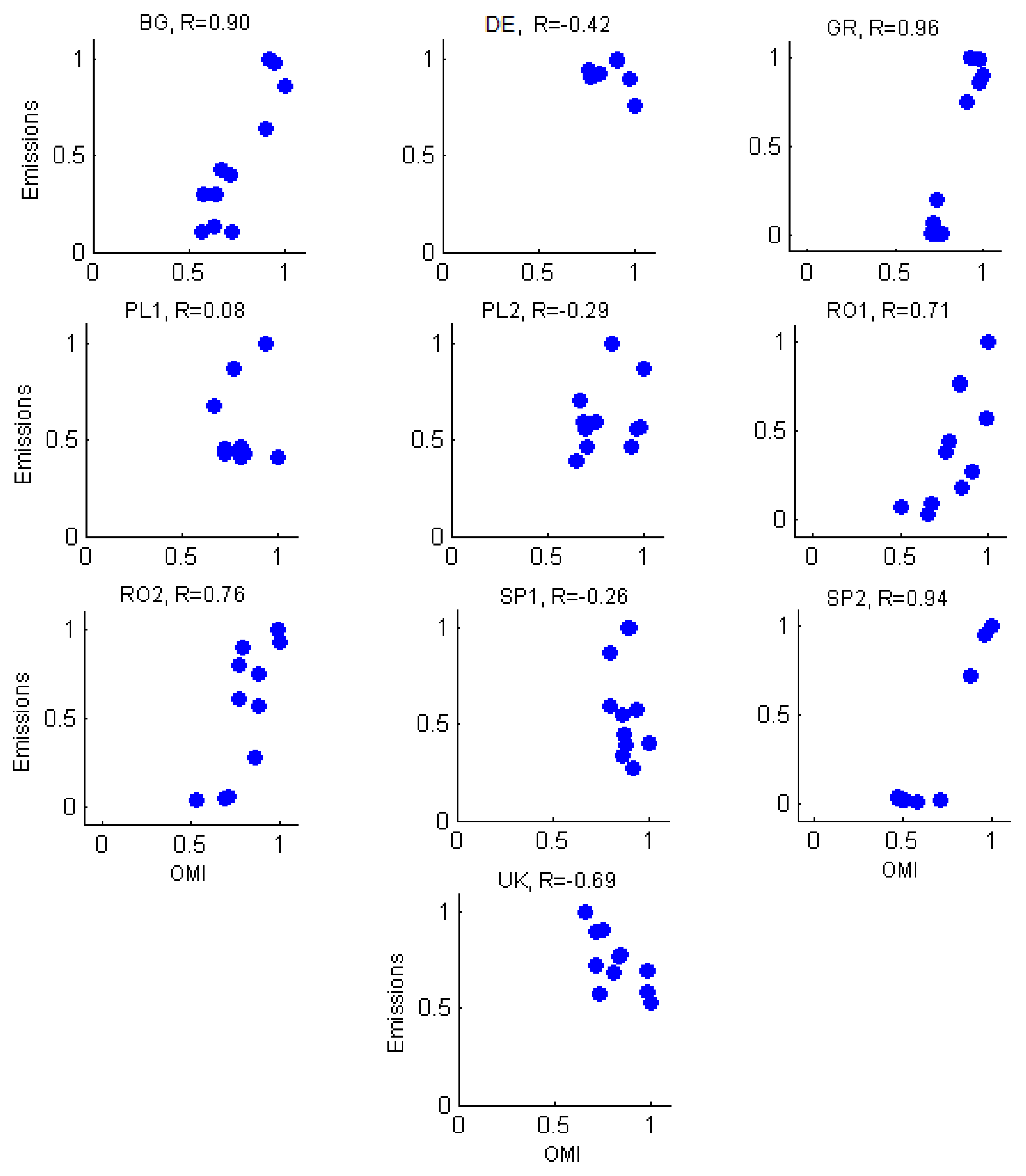 Ijerph 17 03630 g008 Ijerph 17 03630 g008