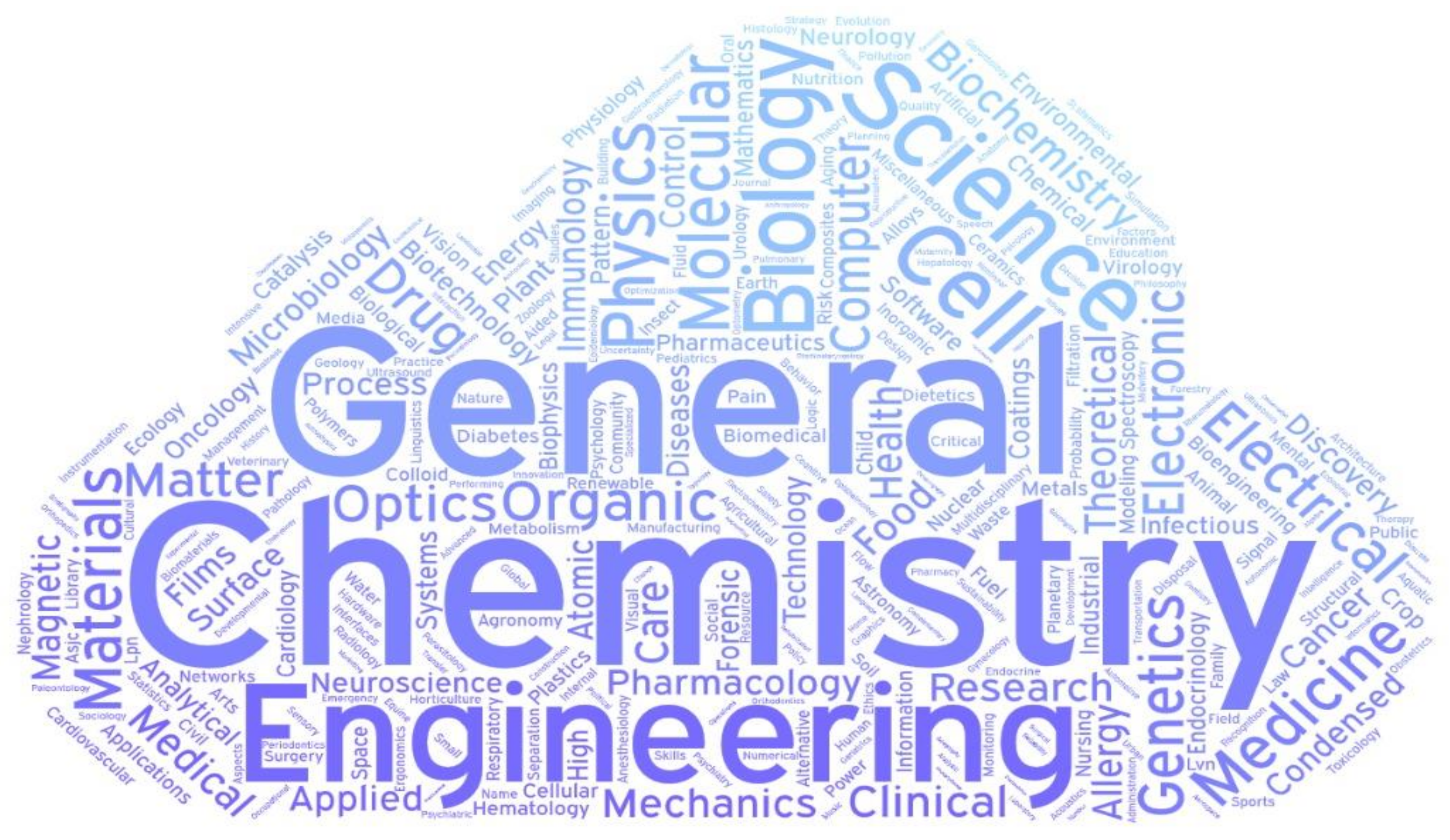 Ijerph 17 03638 g008