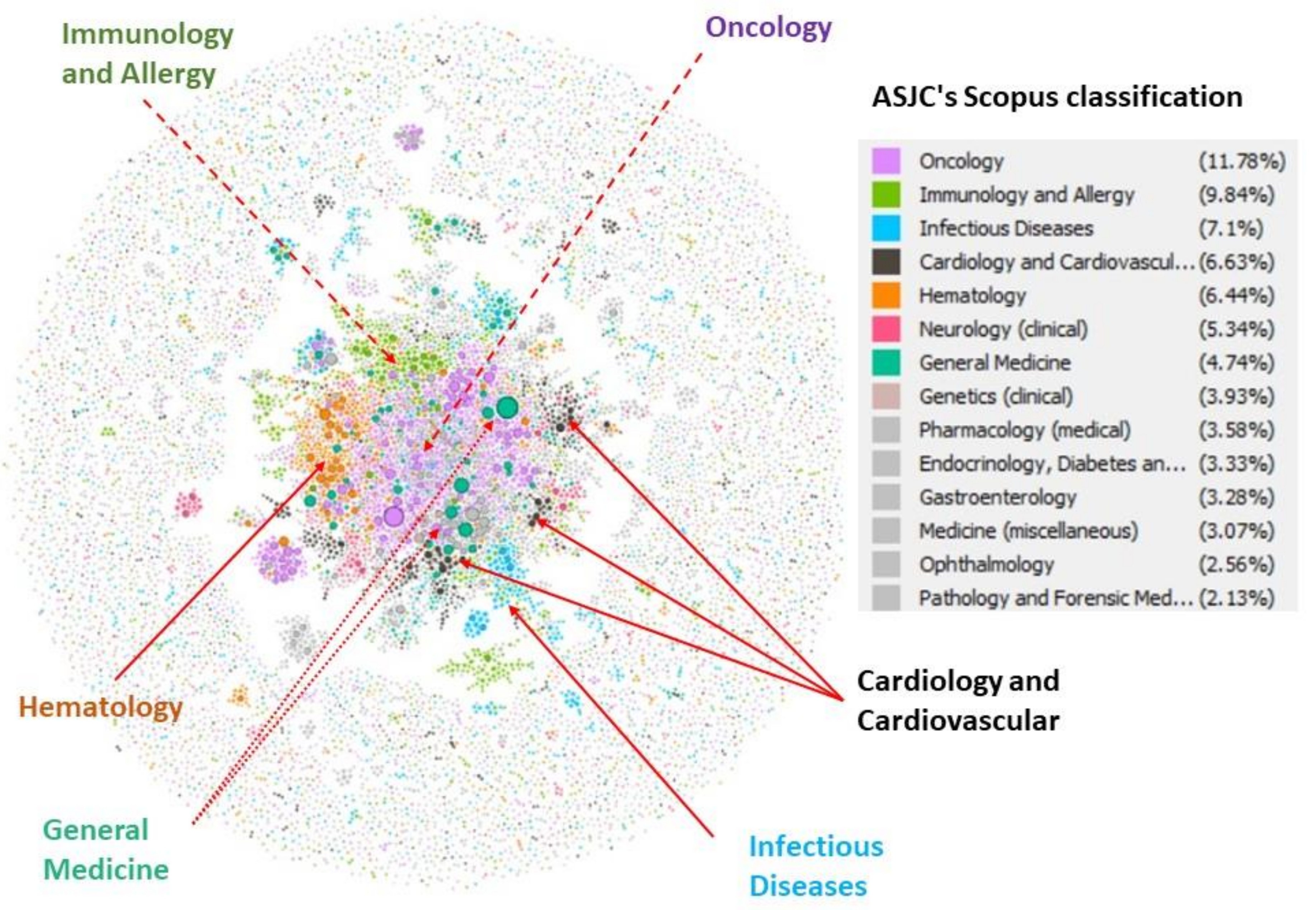 Ijerph 17 03638 g011