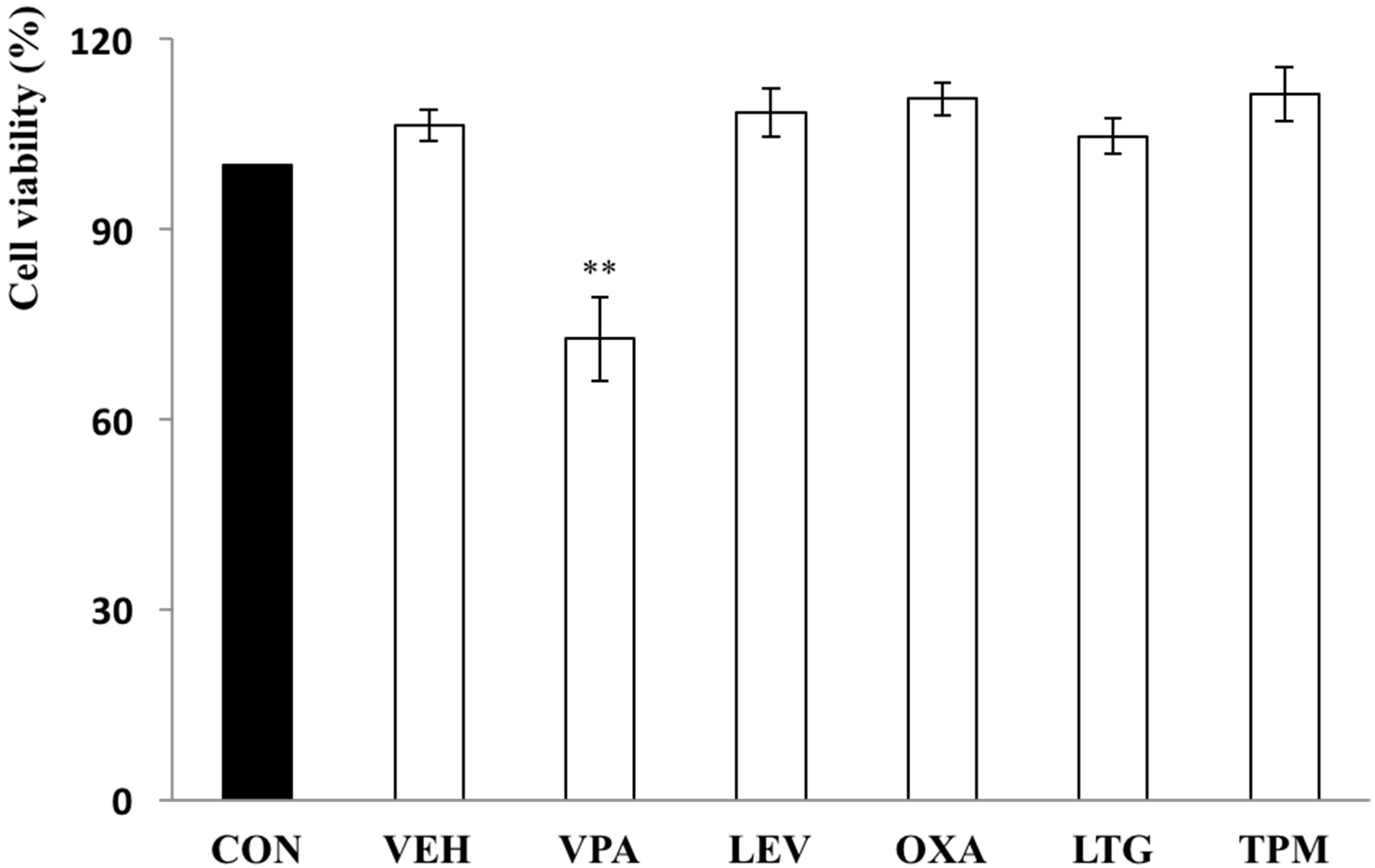 Ijerph 17 03675 g001 Ijerph 17 03675 g001