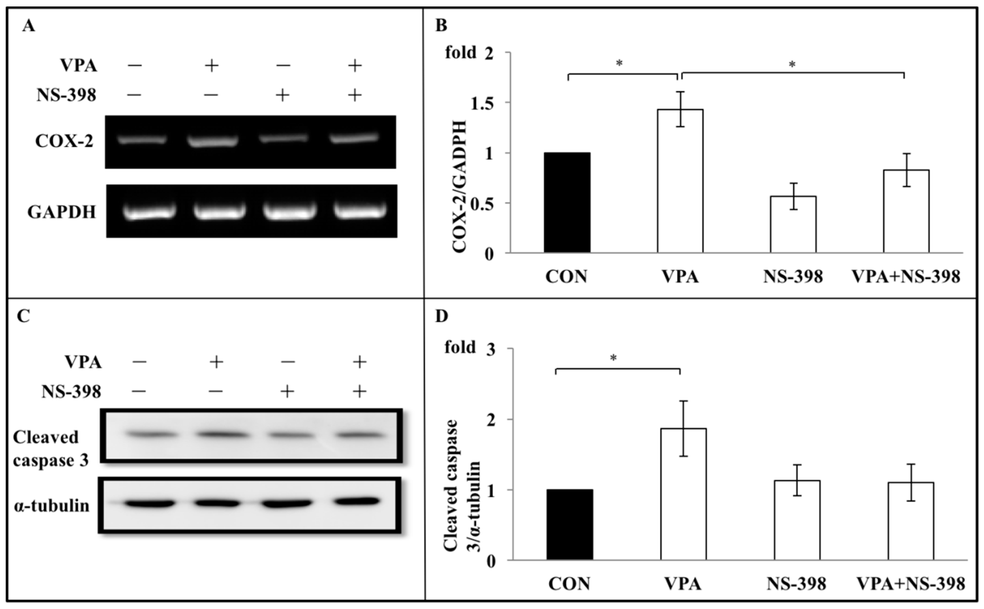 Ijerph 17 03675 g008 Ijerph 17 03675 g008