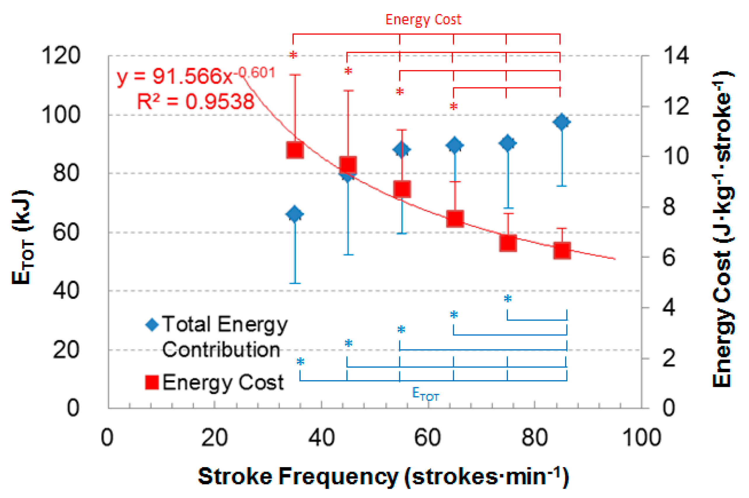 Ijerph 17 03681 g002