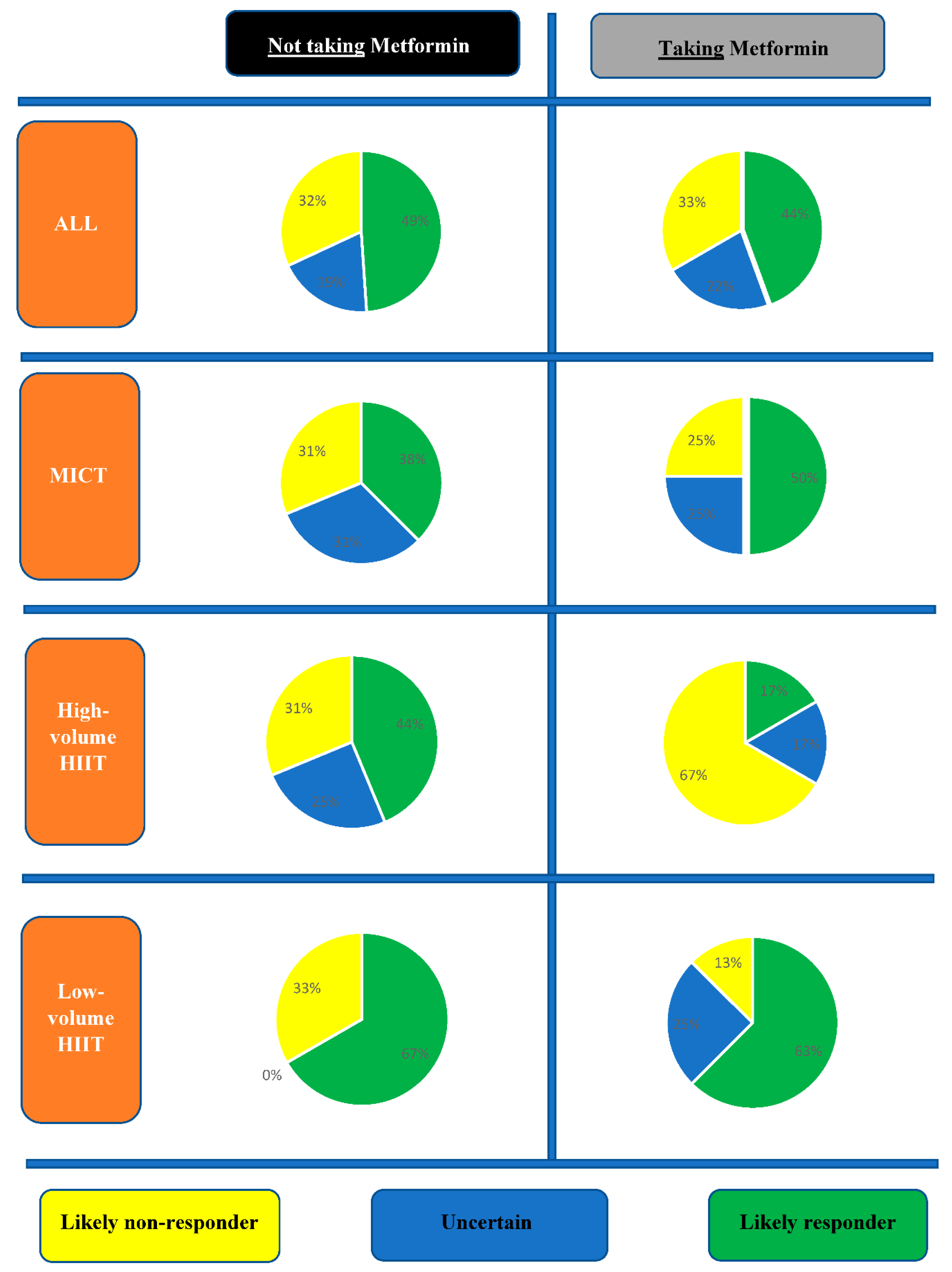 Ijerph 17 03695 g003 Ijerph 17 03695 g003