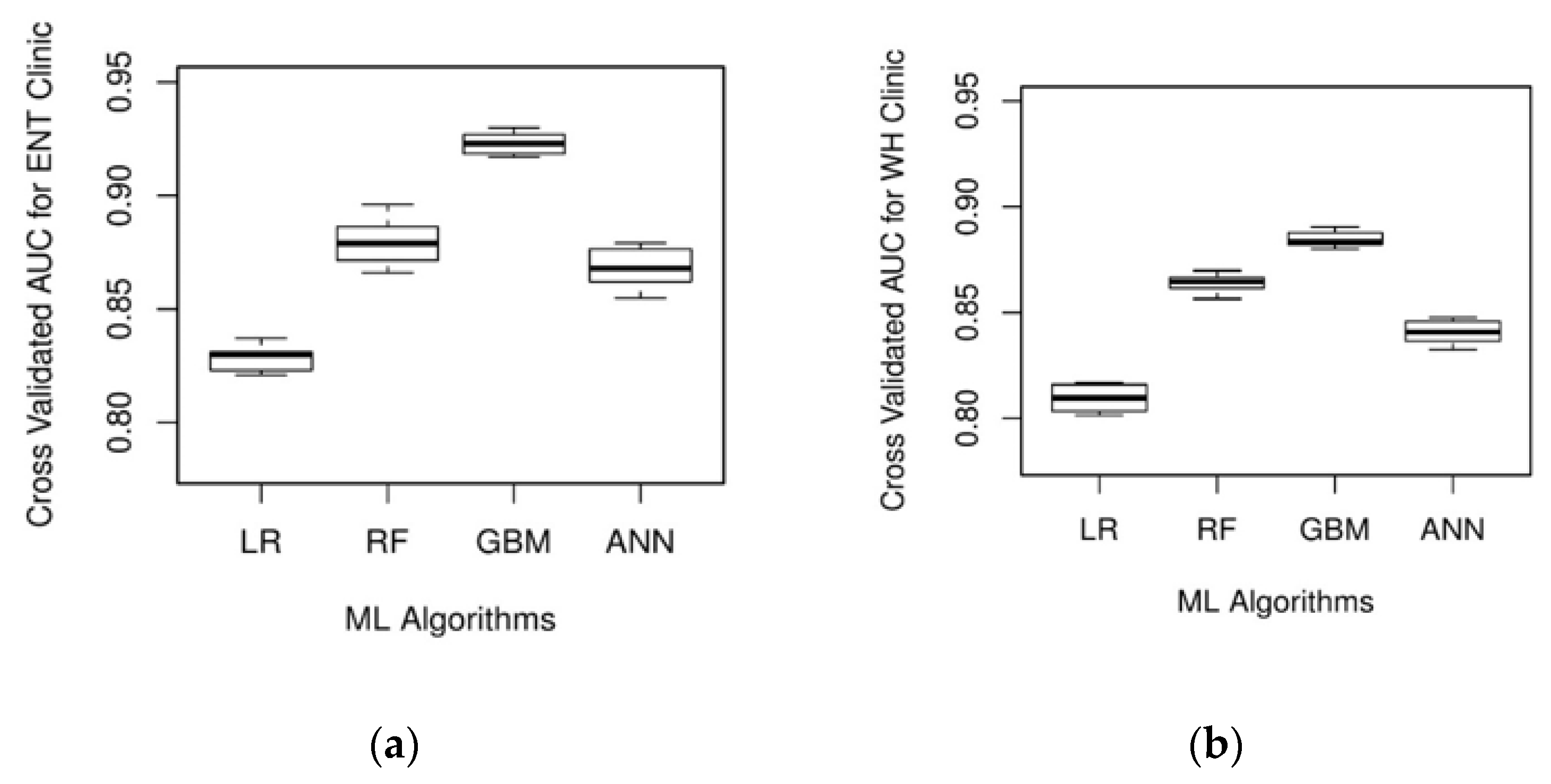 Ijerph 17 03703 g002