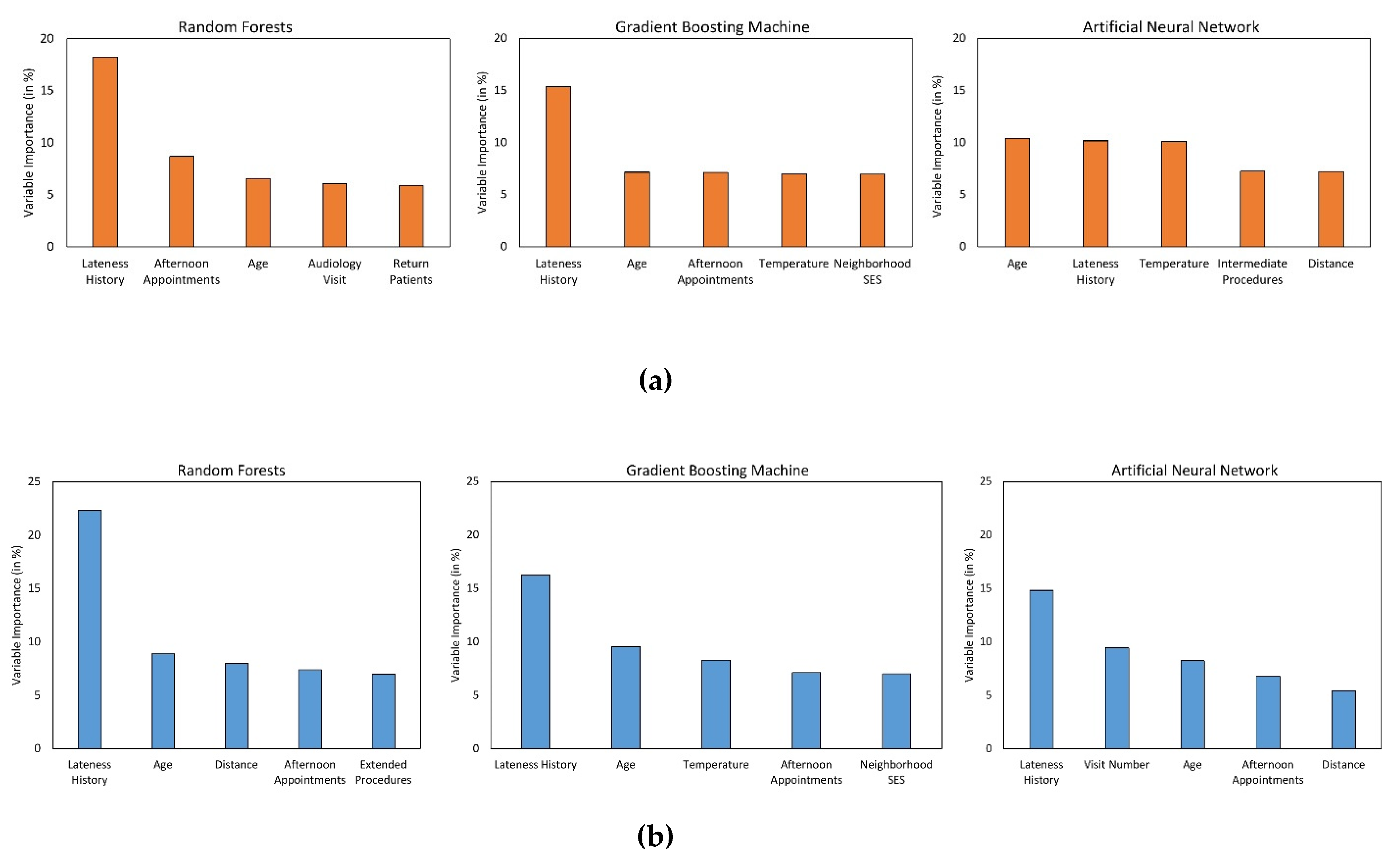 Ijerph 17 03703 g003