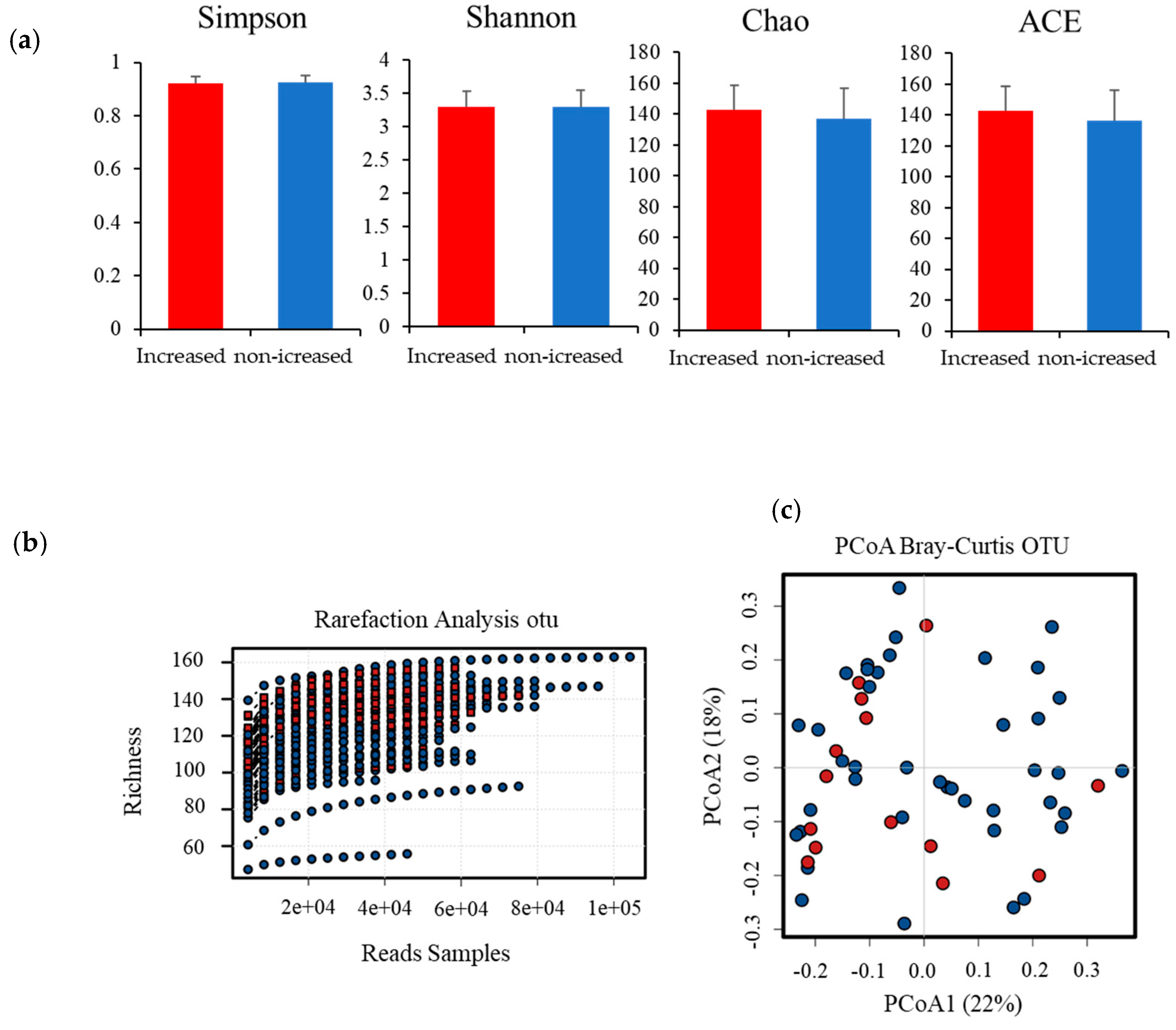 Ijerph 17 03713 g002 Ijerph 17 03713 g002