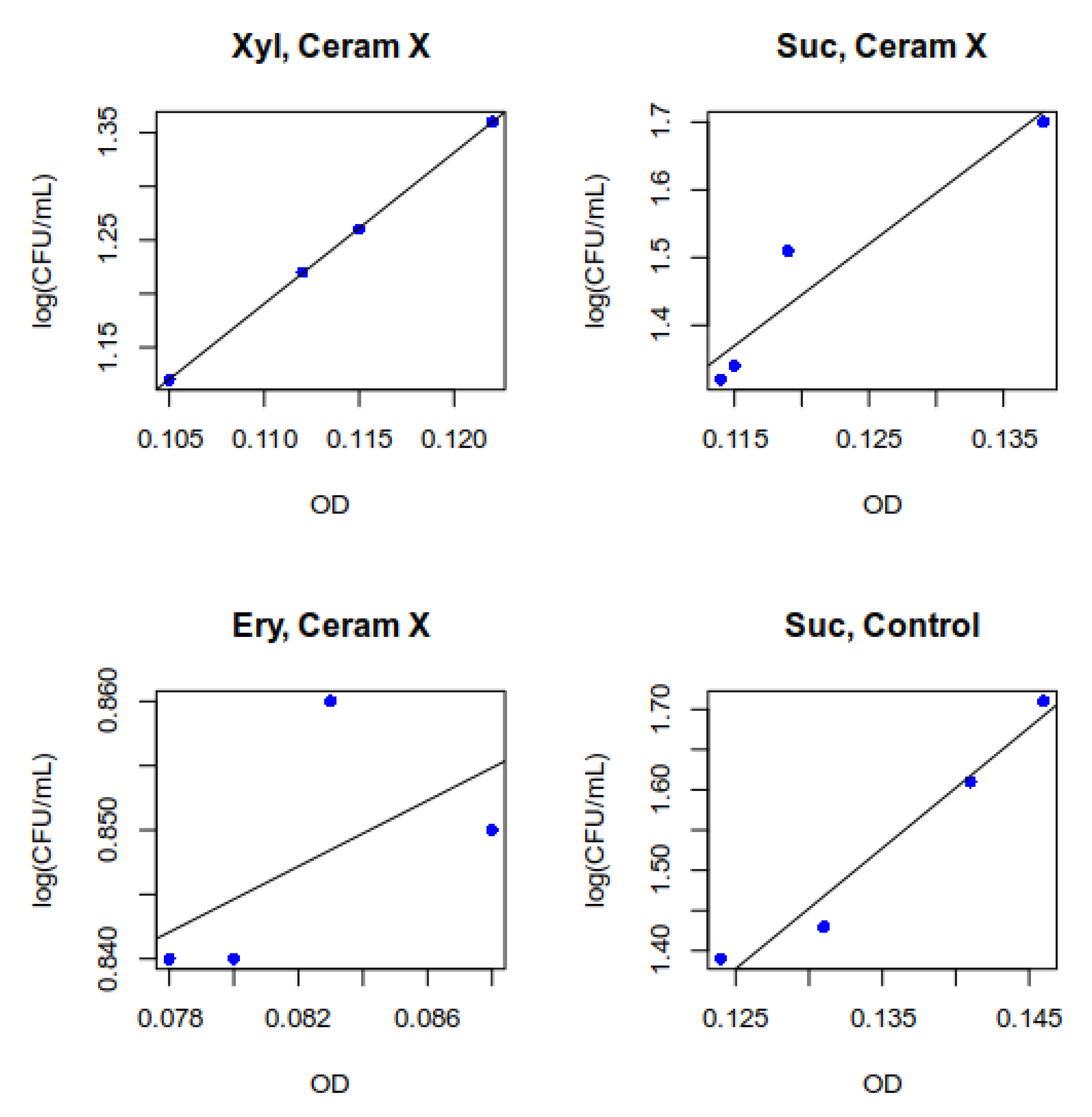 Ijerph 17 03720 g004