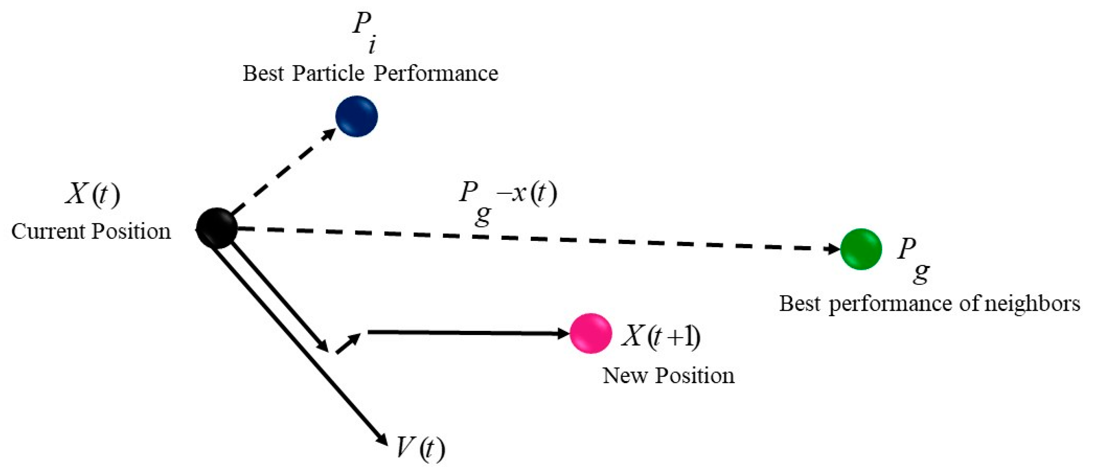 Ijerph 17 03730 g002