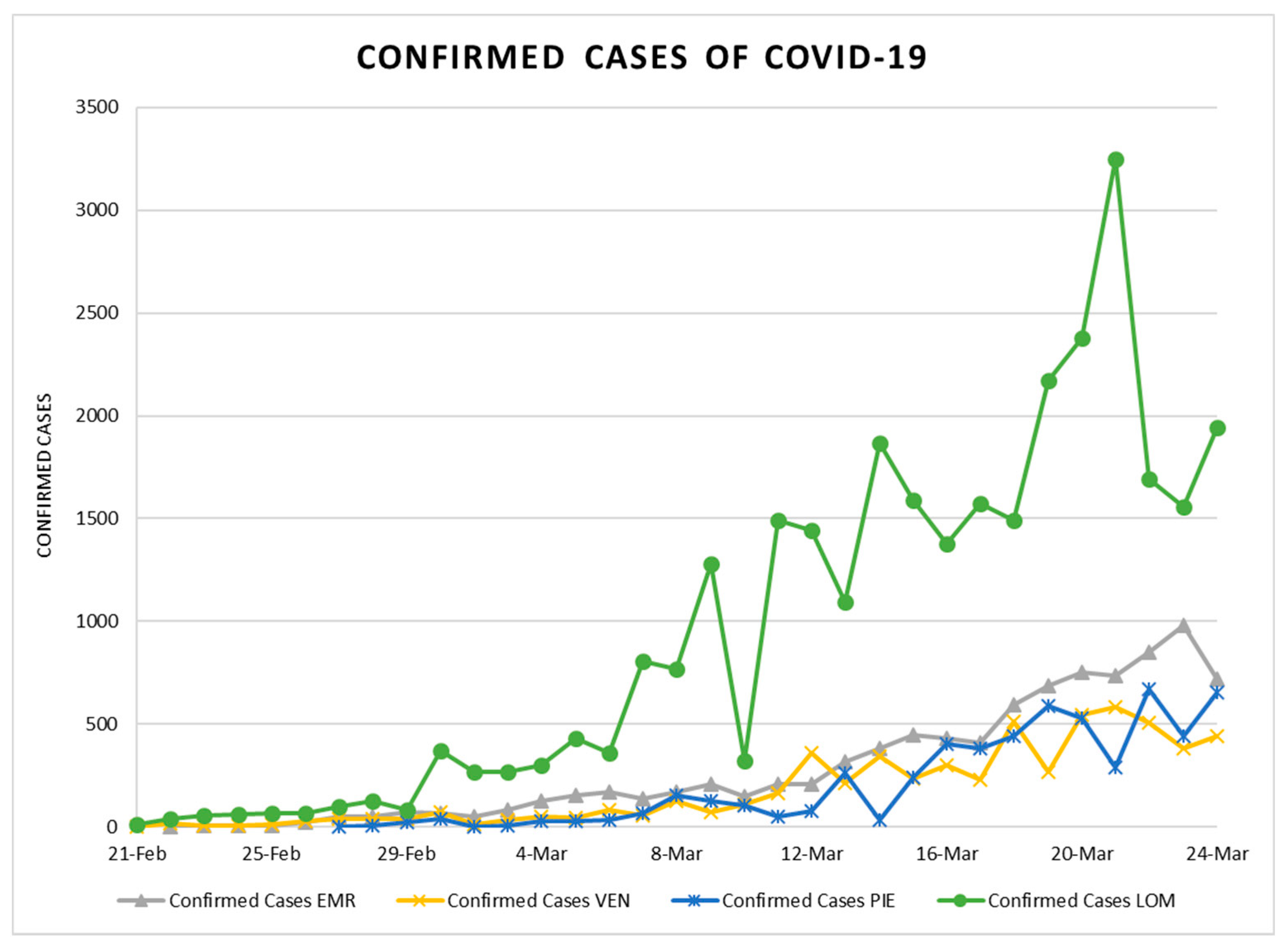Ijerph 17 03730 g008