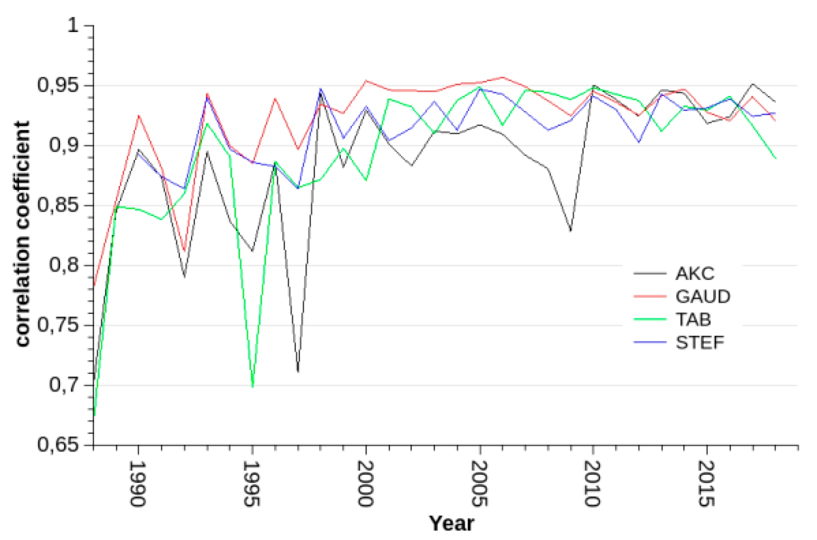 Ijerph 17 03733 g001