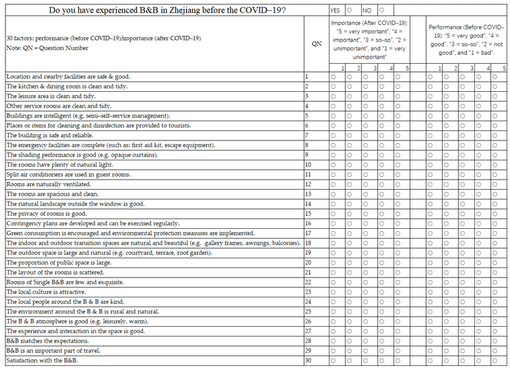 Ijerph 17 03747 i001