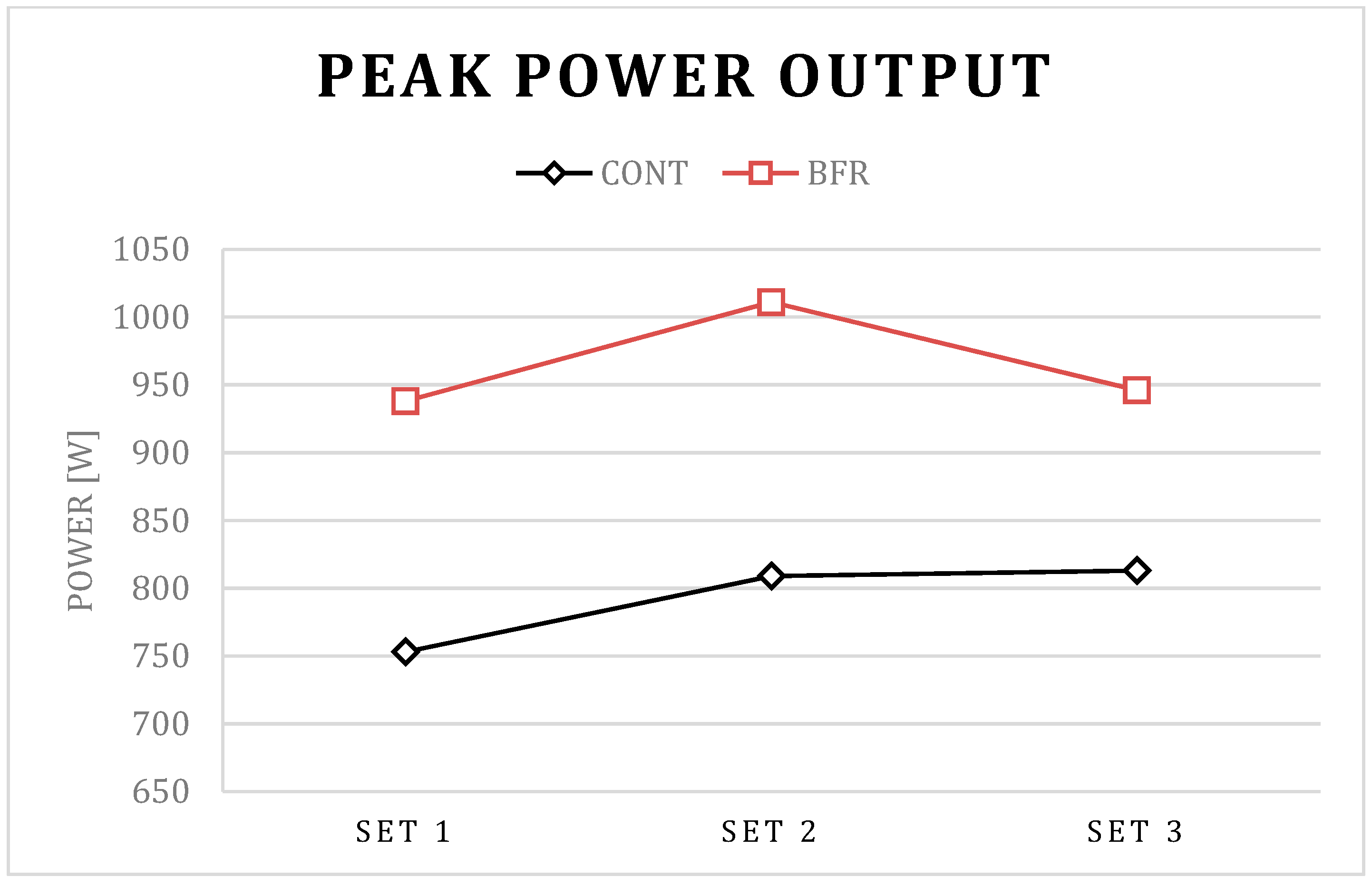 Ijerph 17 03752 g002 Ijerph 17 03752 g002