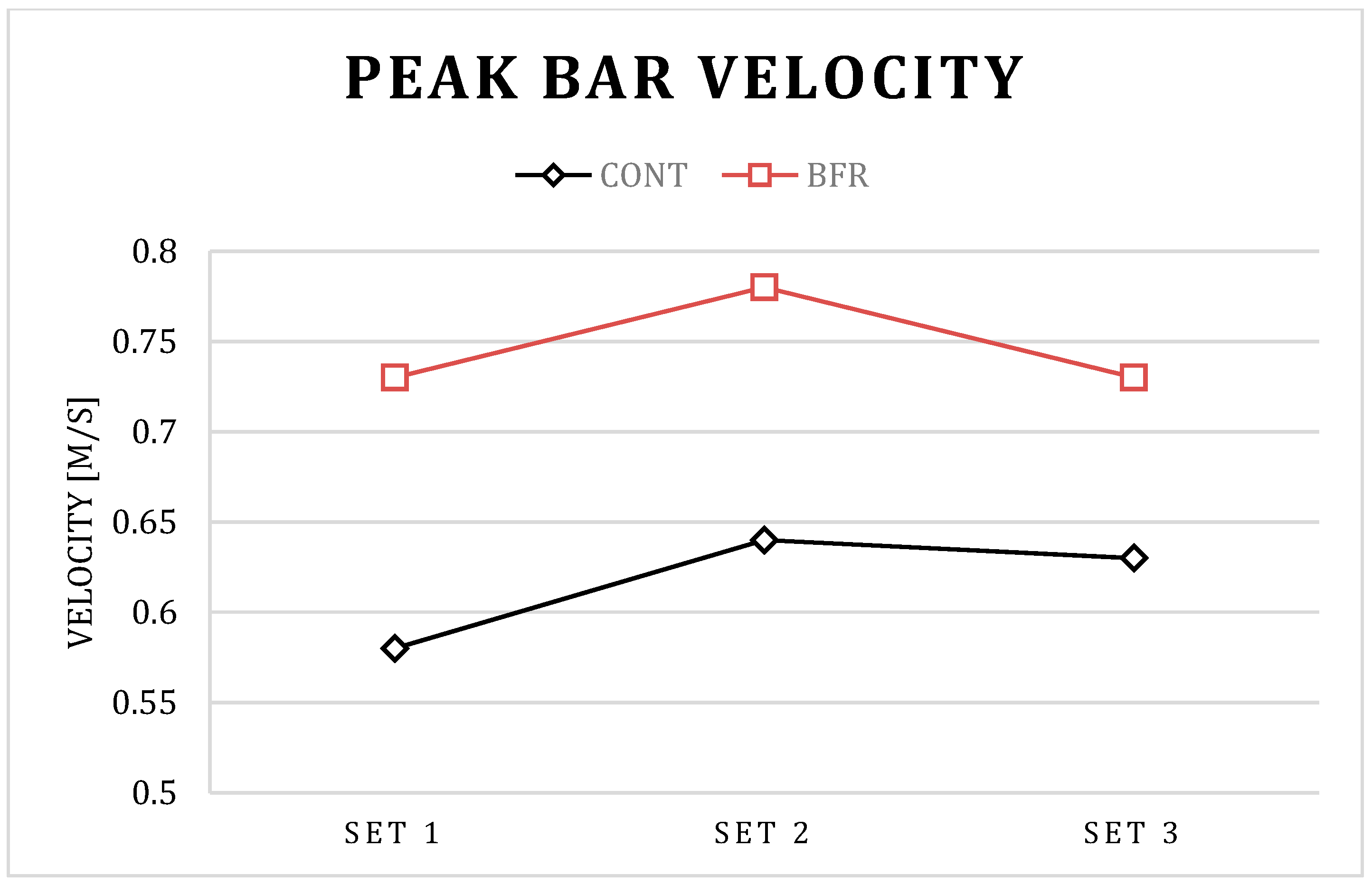Ijerph 17 03752 g004 Ijerph 17 03752 g004