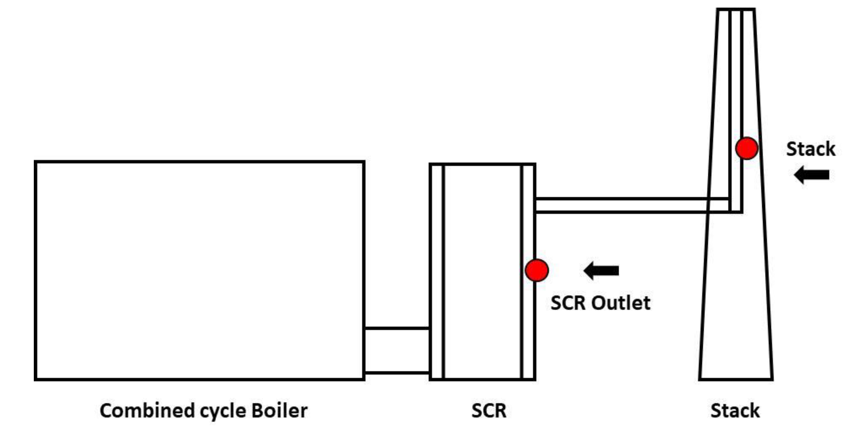 Ijerph 17 03758 g001