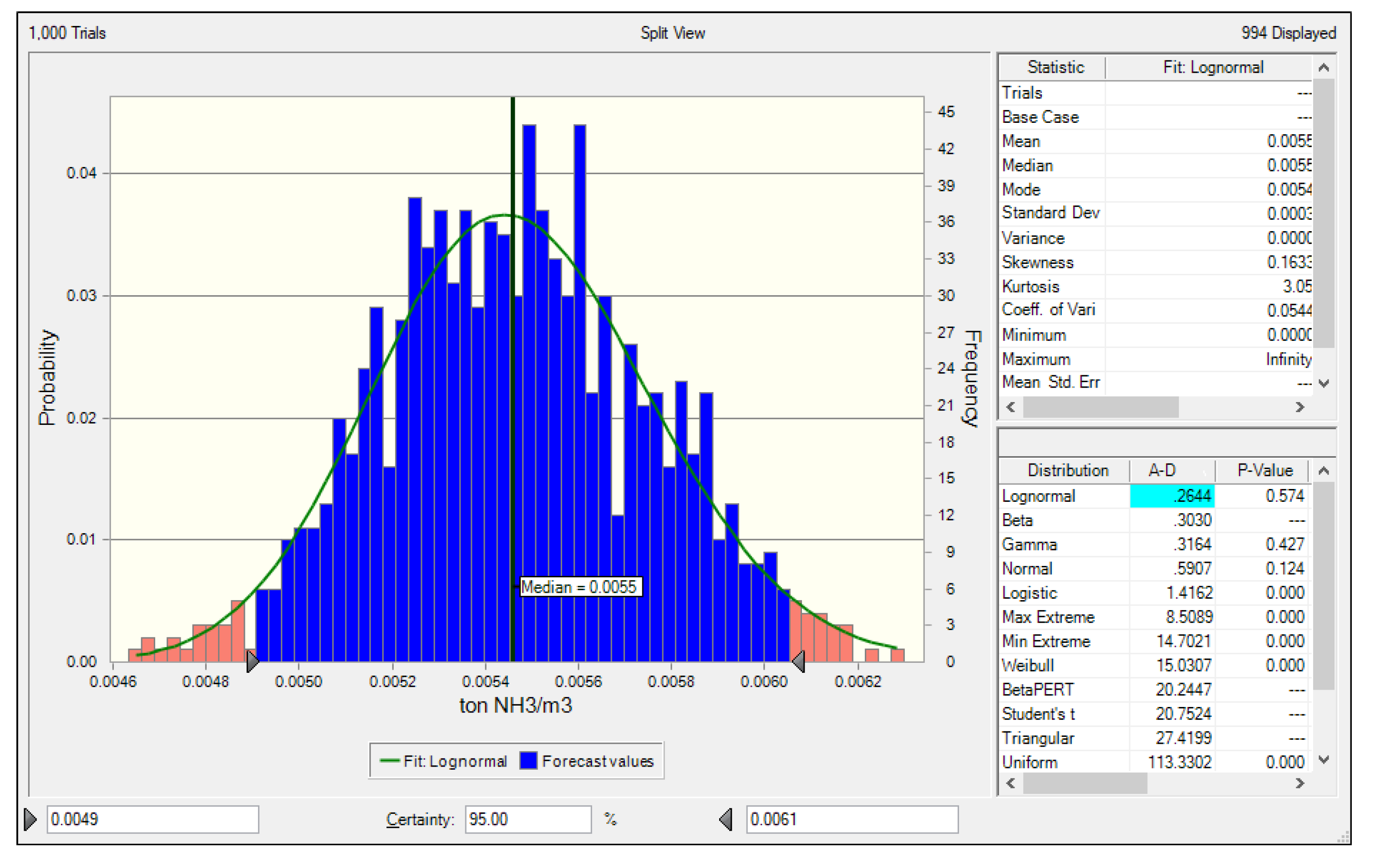 Ijerph 17 03758 g005