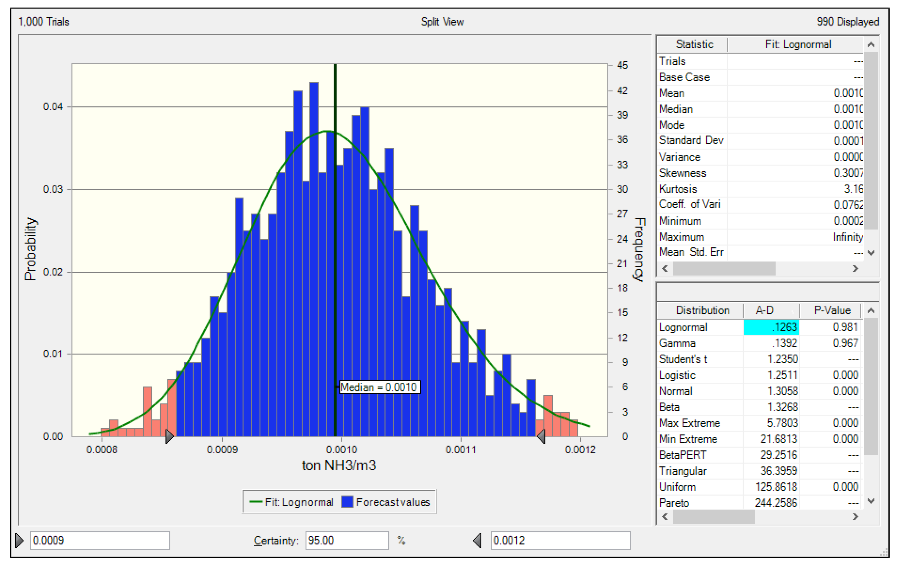 Ijerph 17 03758 g006