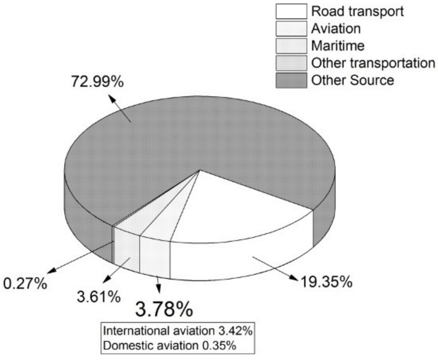 Ijerph 17 03759 g002 Ijerph 17 03759 g002