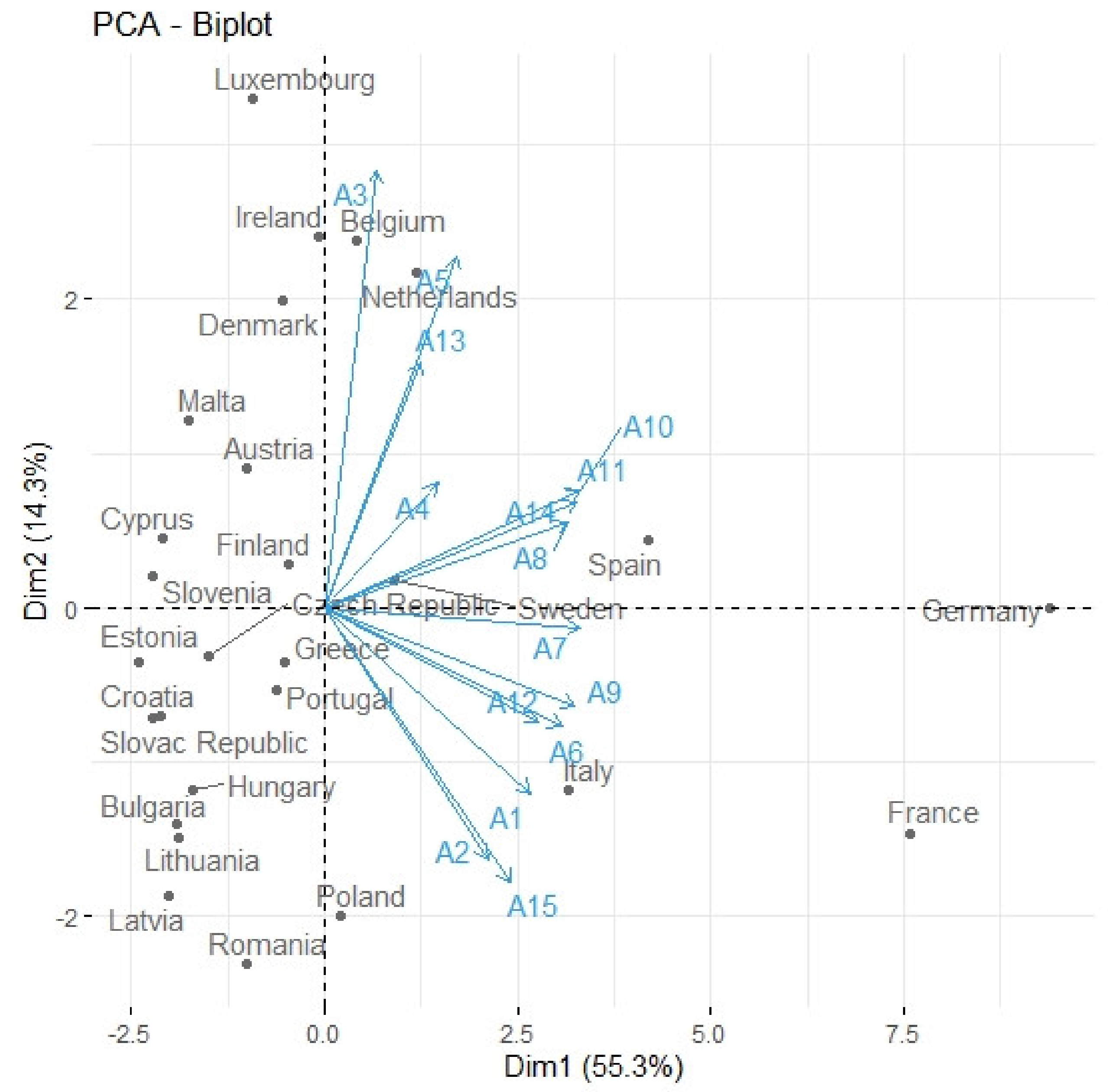 Ijerph 17 03759 g009 Ijerph 17 03759 g009