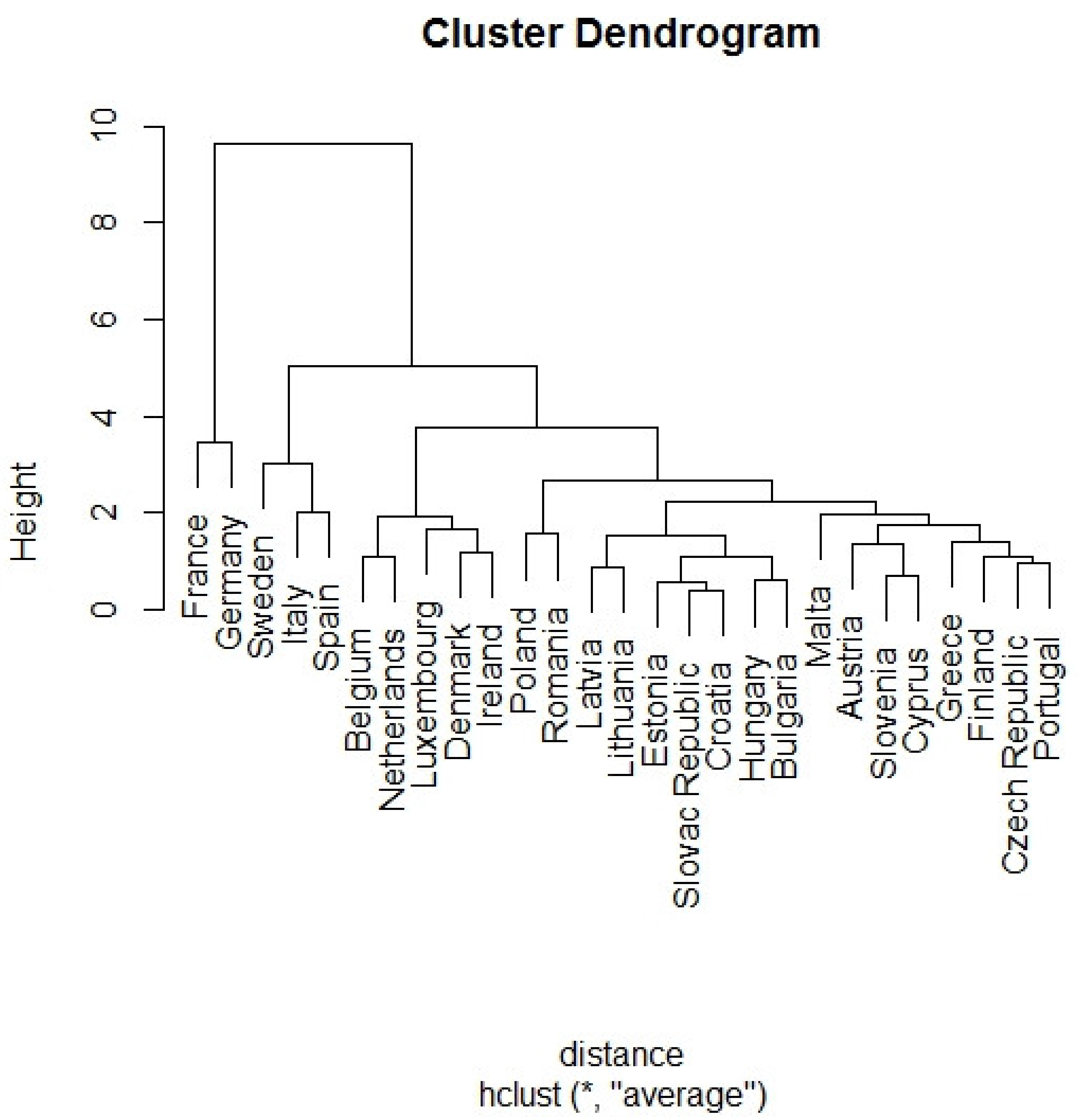 Ijerph 17 03759 g010 Ijerph 17 03759 g010