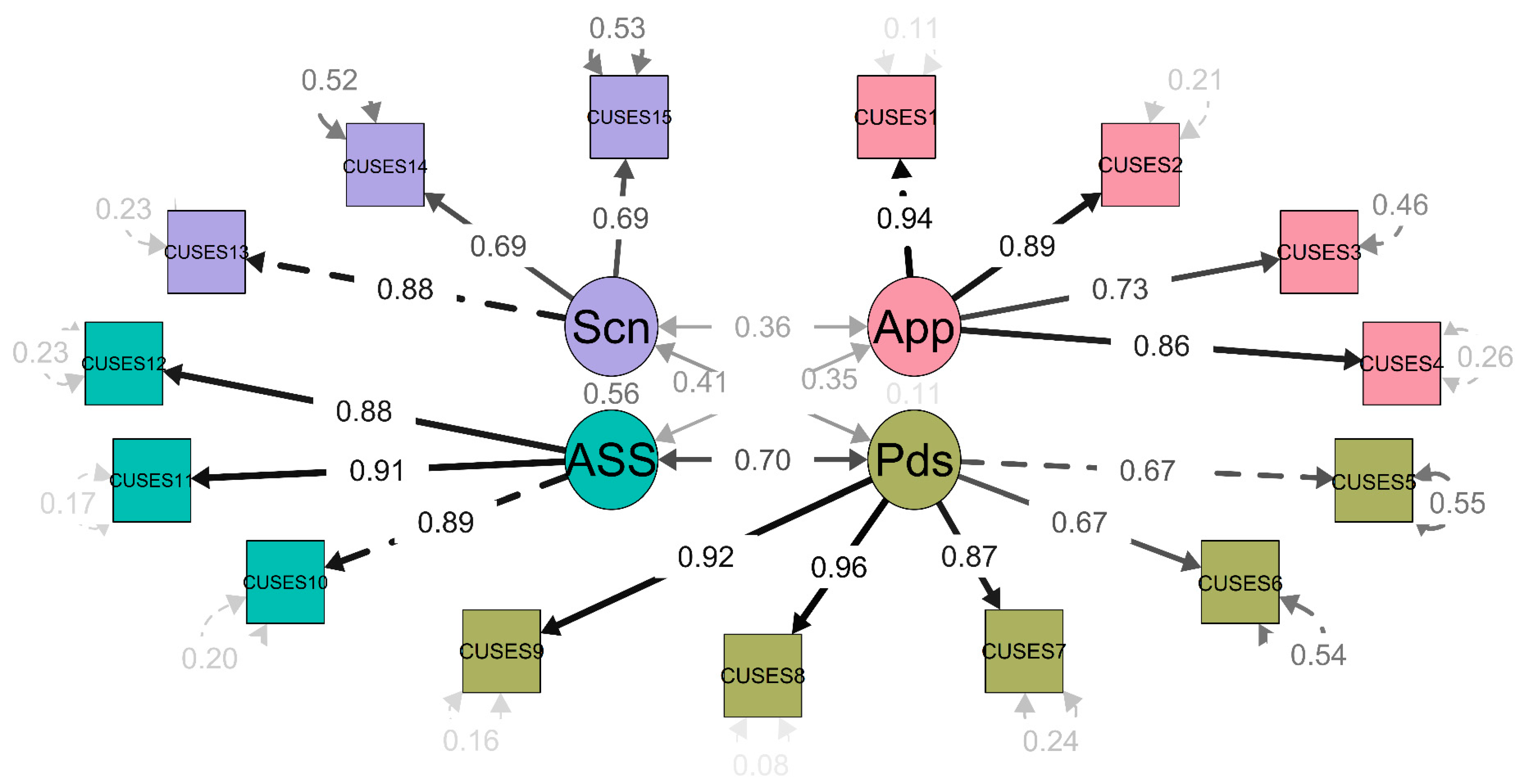 Ijerph 17 03762 g001 Ijerph 17 03762 g001