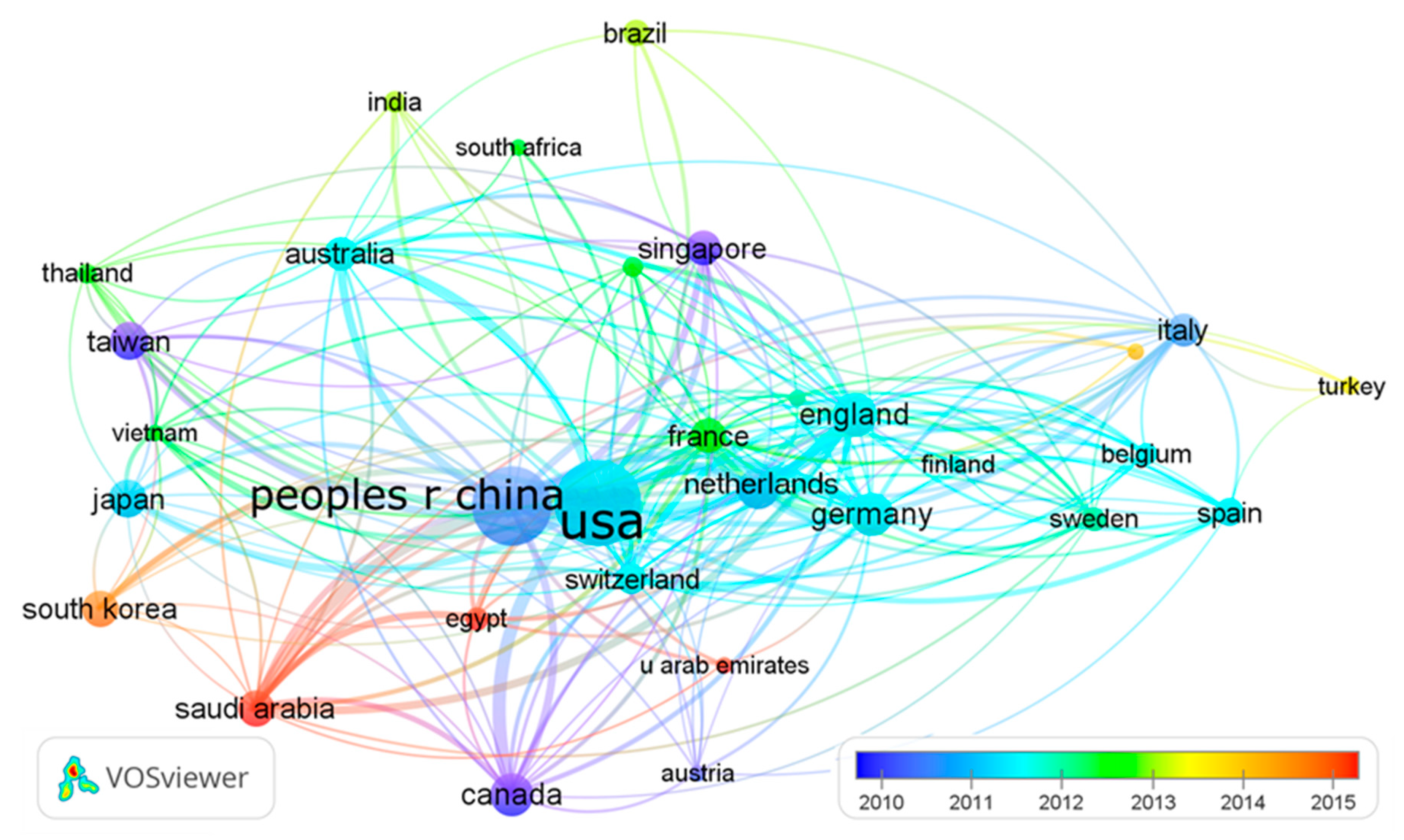 Ijerph 17 03766 g006 Ijerph 17 03766 g006
